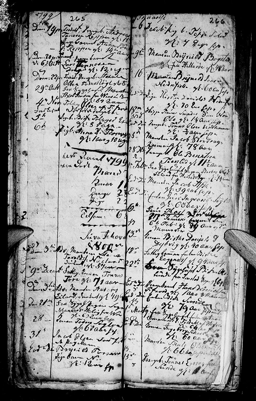 Flekkefjord sokneprestkontor, SAK/1111-0012/F/Fa/Fac/L0001: Parish register (official) no. A 1, 1773-1806, p. 265-266