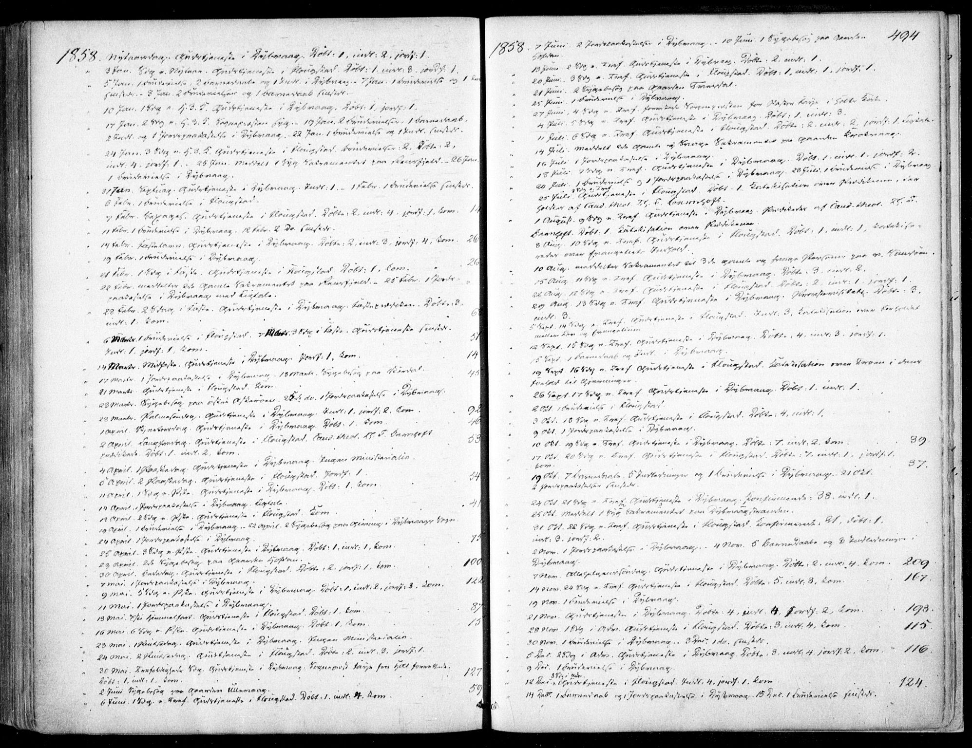 Dypvåg sokneprestkontor, SAK/1111-0007/F/Fa/Faa/L0006: Parish register (official) no. A 6, 1855-1872, p. 494
