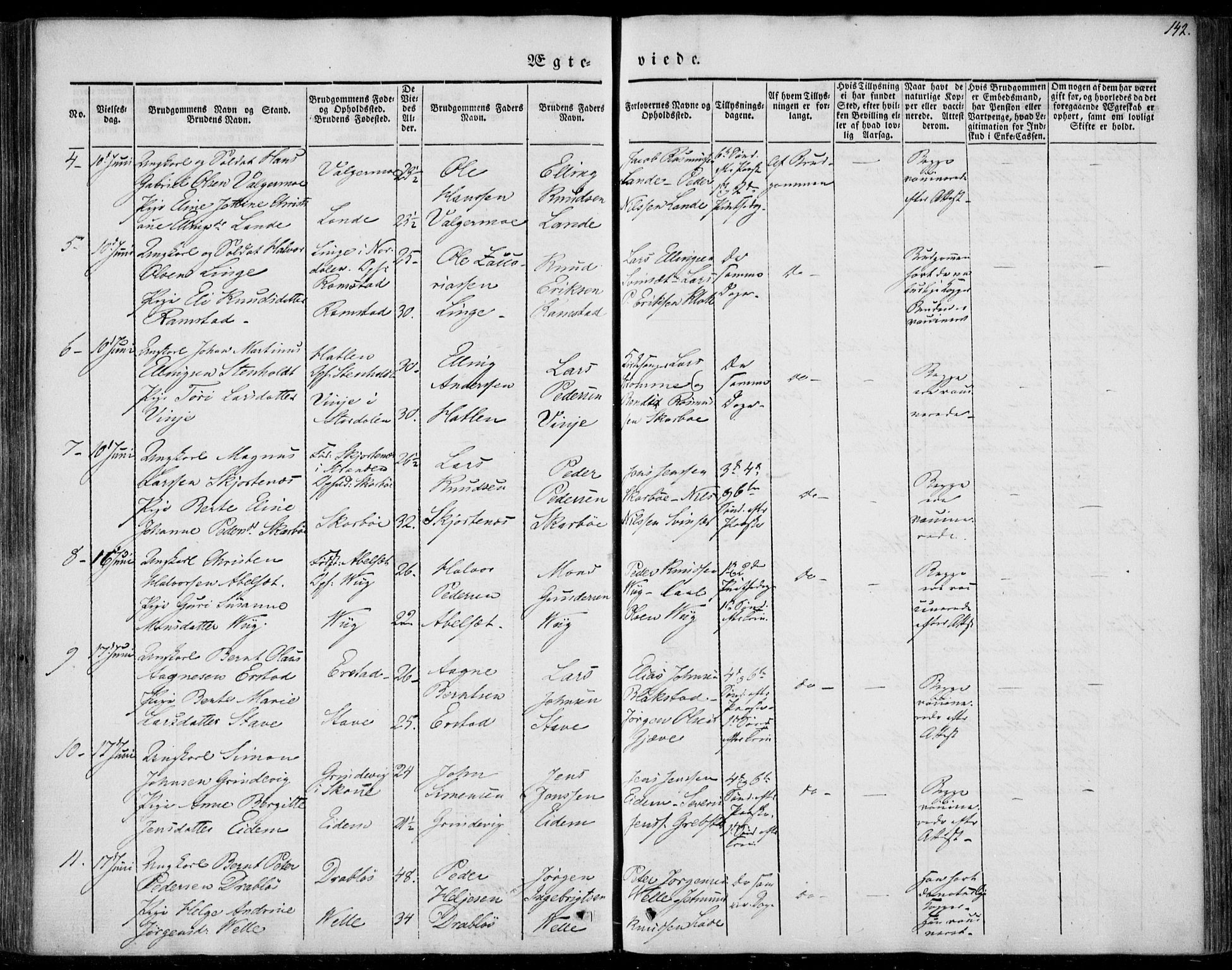 Ministerialprotokoller, klokkerbøker og fødselsregistre - Møre og Romsdal, AV/SAT-A-1454/522/L0312: Parish register (official) no. 522A07, 1843-1851, p. 142