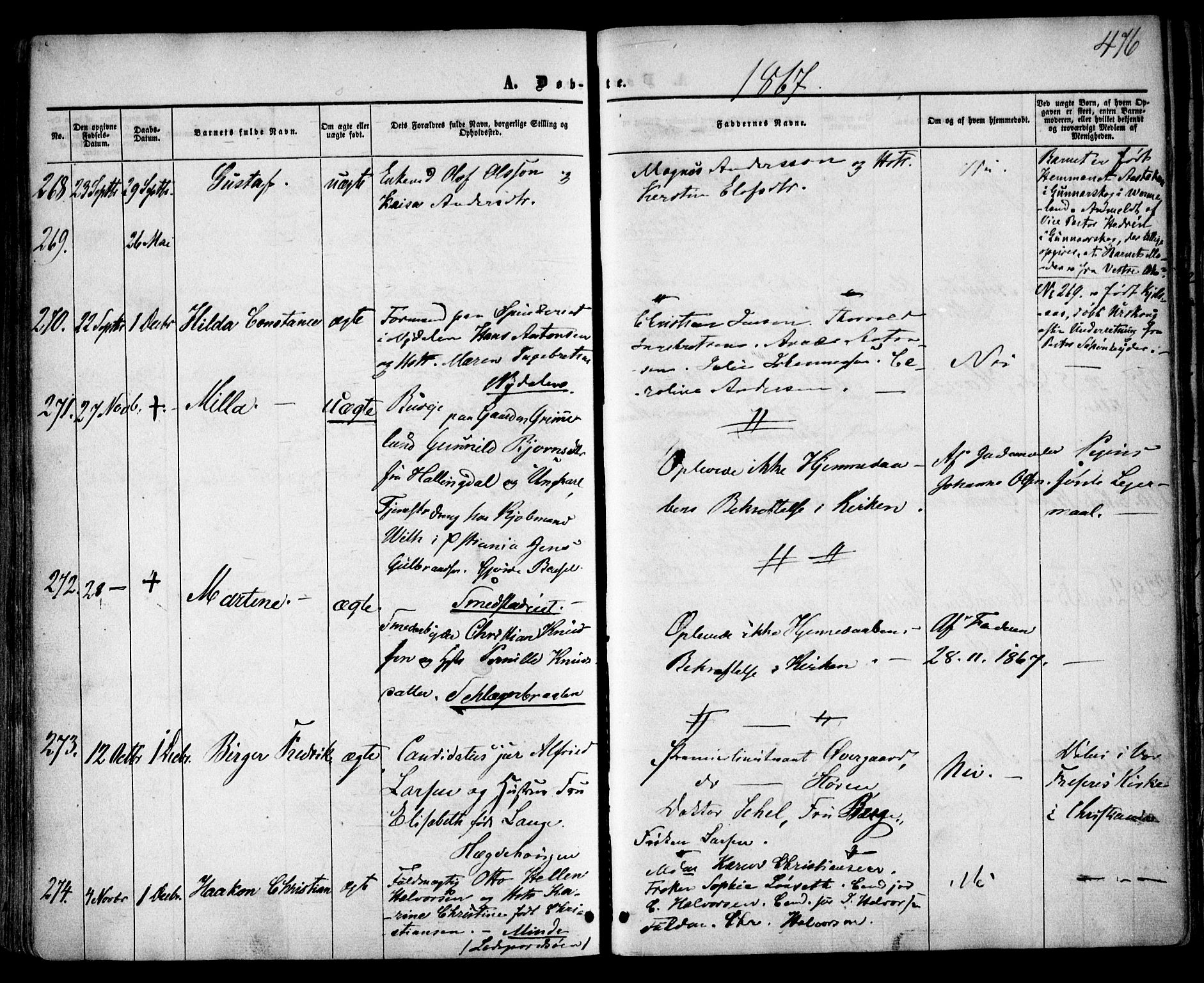 Vestre Aker prestekontor Kirkebøker, AV/SAO-A-10025/F/Fa/L0003: Parish register (official) no. 3, 1857-1868, p. 476