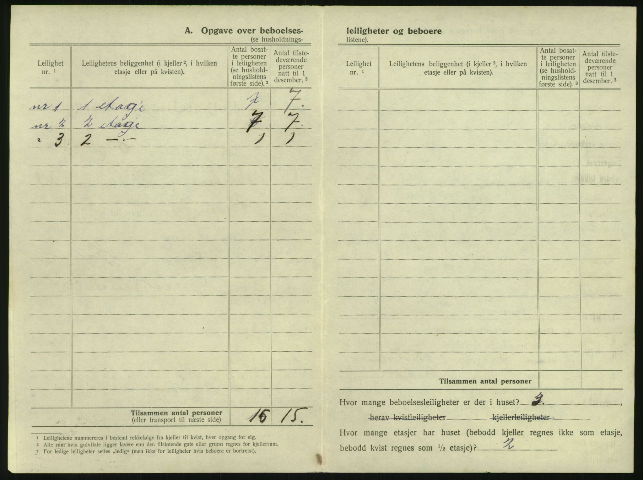 SAKO, 1920 census for Tønsberg, 1920, p. 608