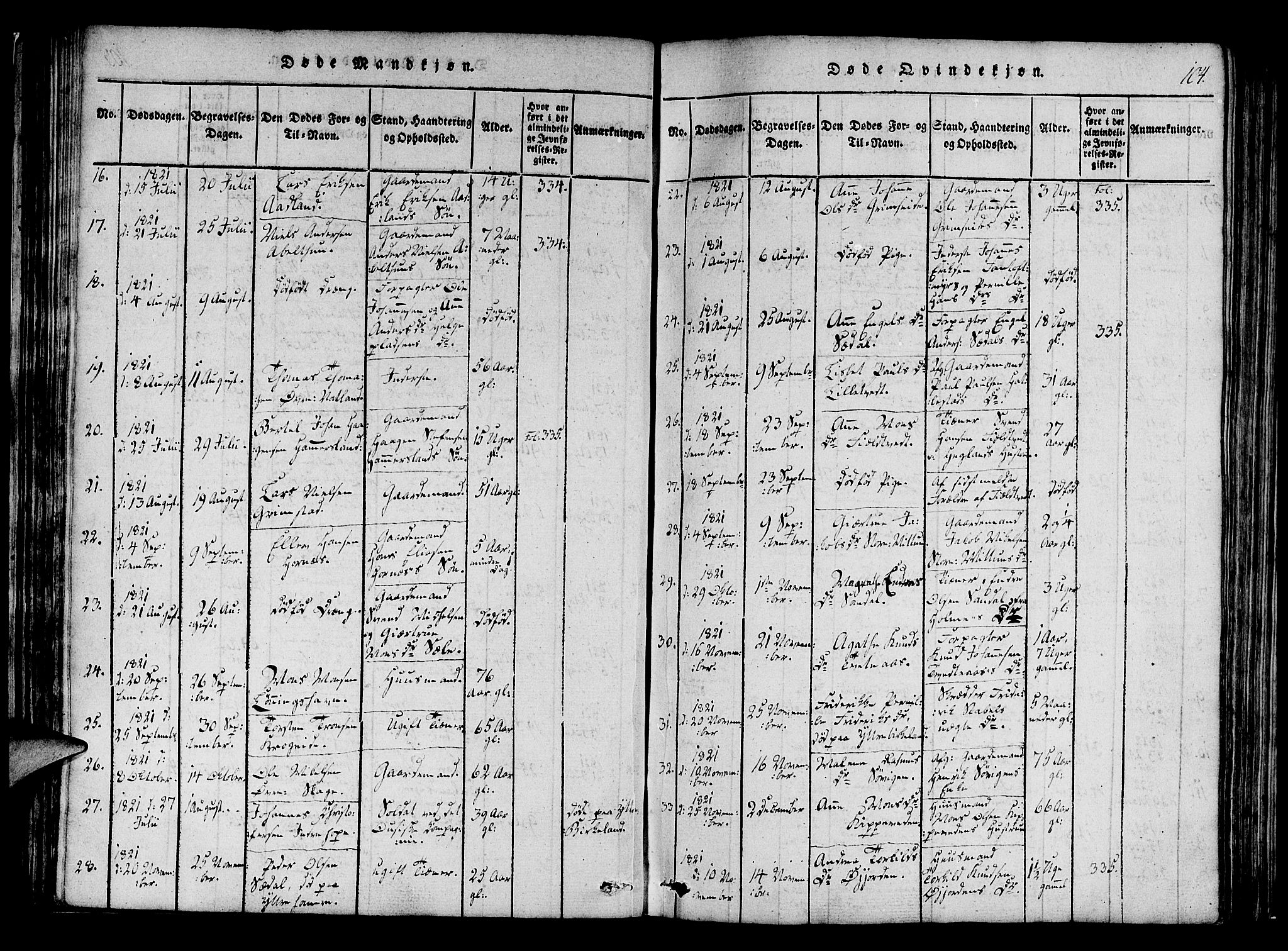 Fana Sokneprestembete, AV/SAB-A-75101/H/Haa/Haaa/L0007: Parish register (official) no. A 7, 1816-1828, p. 104