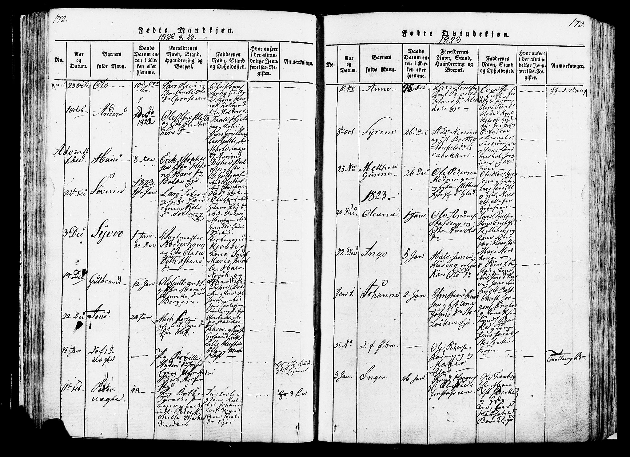 Løten prestekontor, AV/SAH-PREST-022/K/Ka/L0005: Parish register (official) no. 5, 1814-1832, p. 172-173