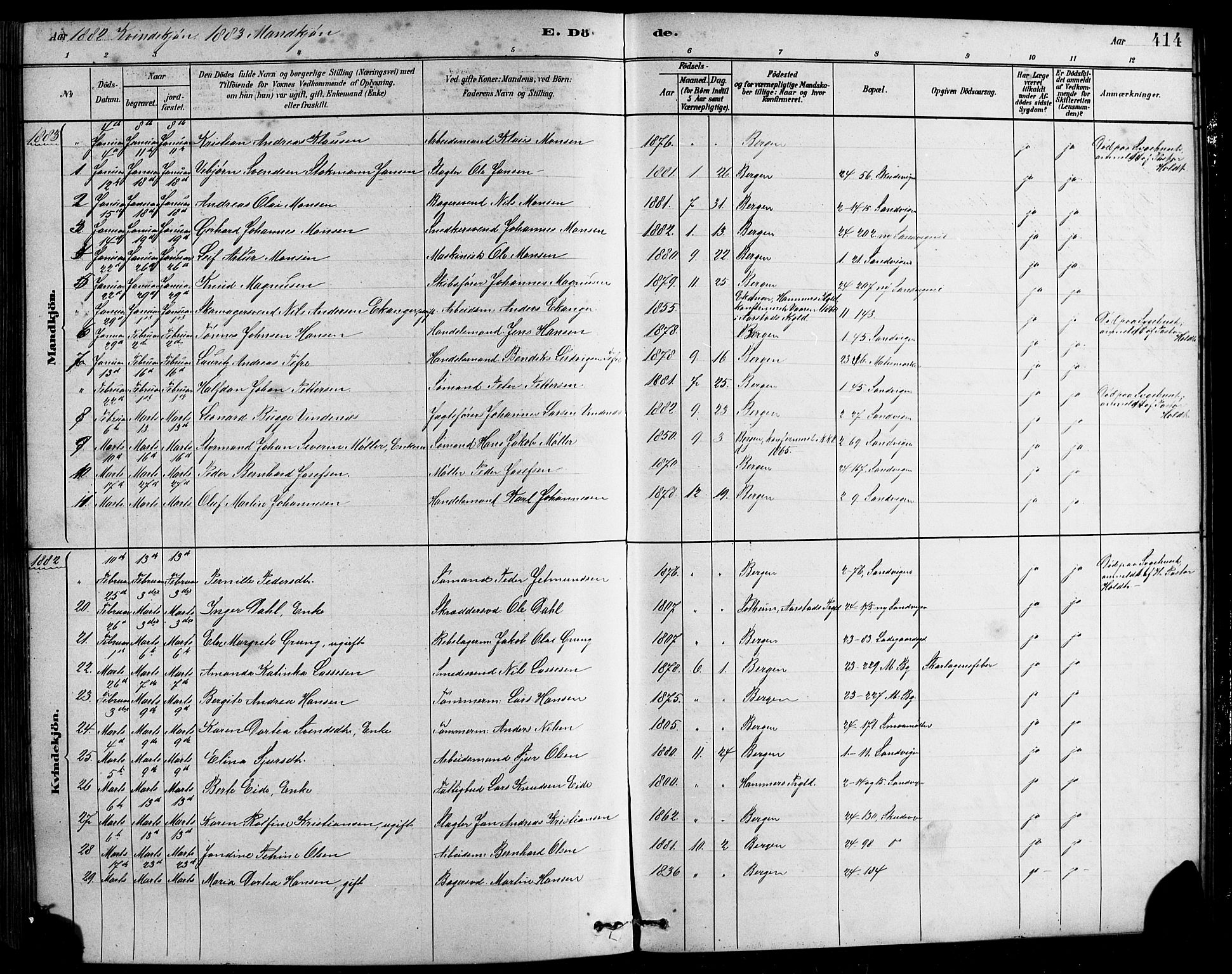 Sandviken Sokneprestembete, SAB/A-77601/H/Hb/L0001: Parish register (copy) no. A 2, 1879-1892, p. 414