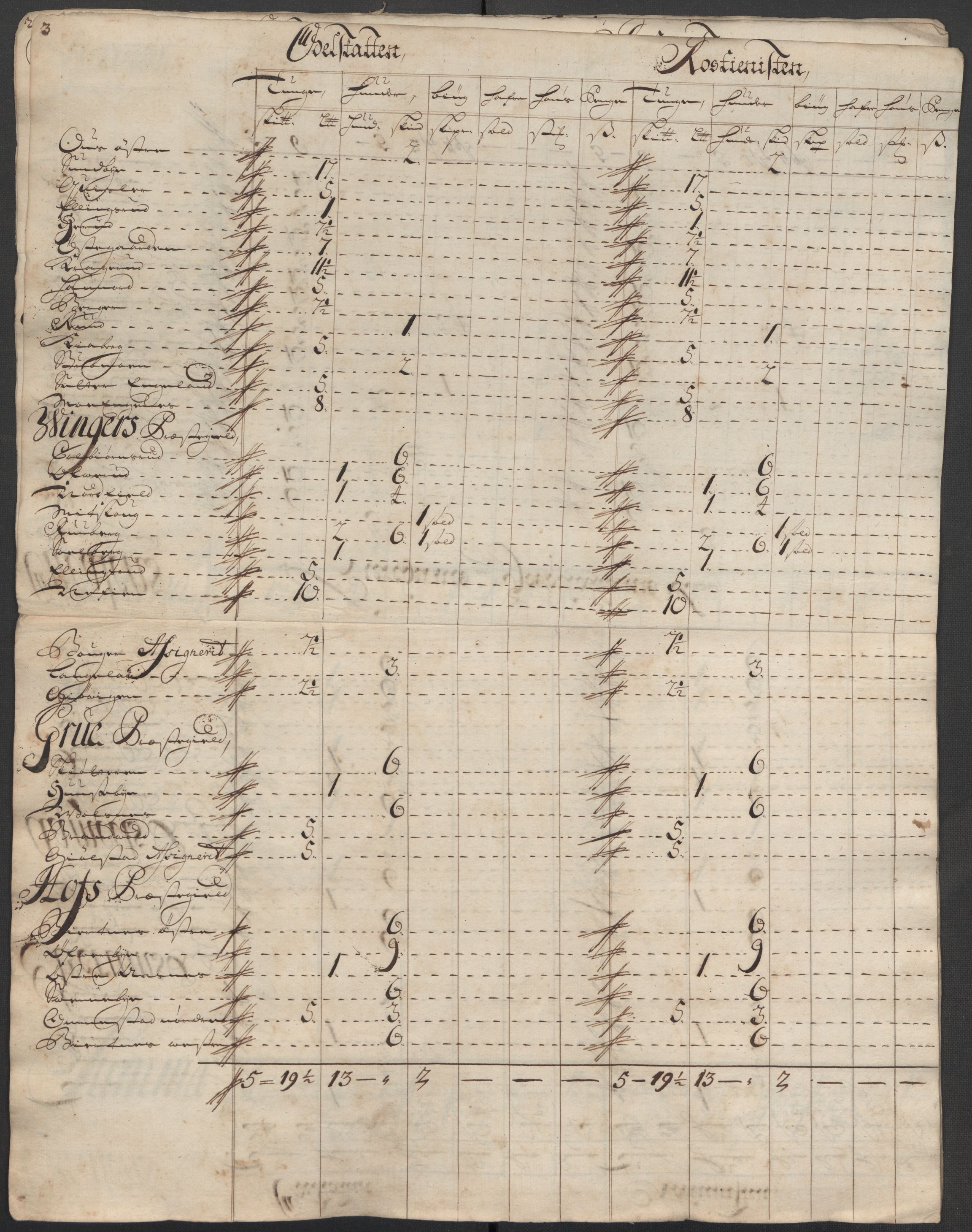 Rentekammeret inntil 1814, Reviderte regnskaper, Fogderegnskap, AV/RA-EA-4092/R13/L0849: Fogderegnskap Solør, Odal og Østerdal, 1712, p. 112