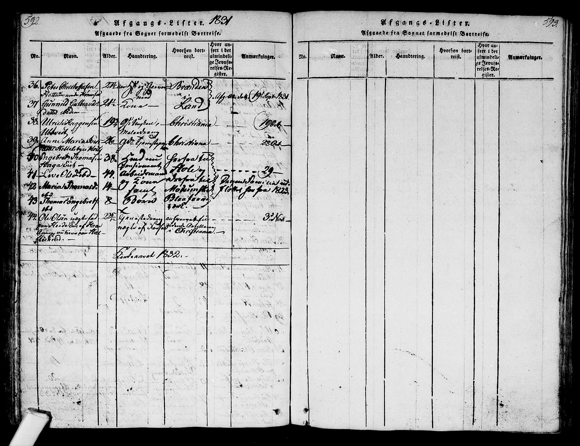 Norderhov kirkebøker, SAKO/A-237/G/Ga/L0003: Parish register (copy) no. I 3 /1, 1814-1876, p. 592-593
