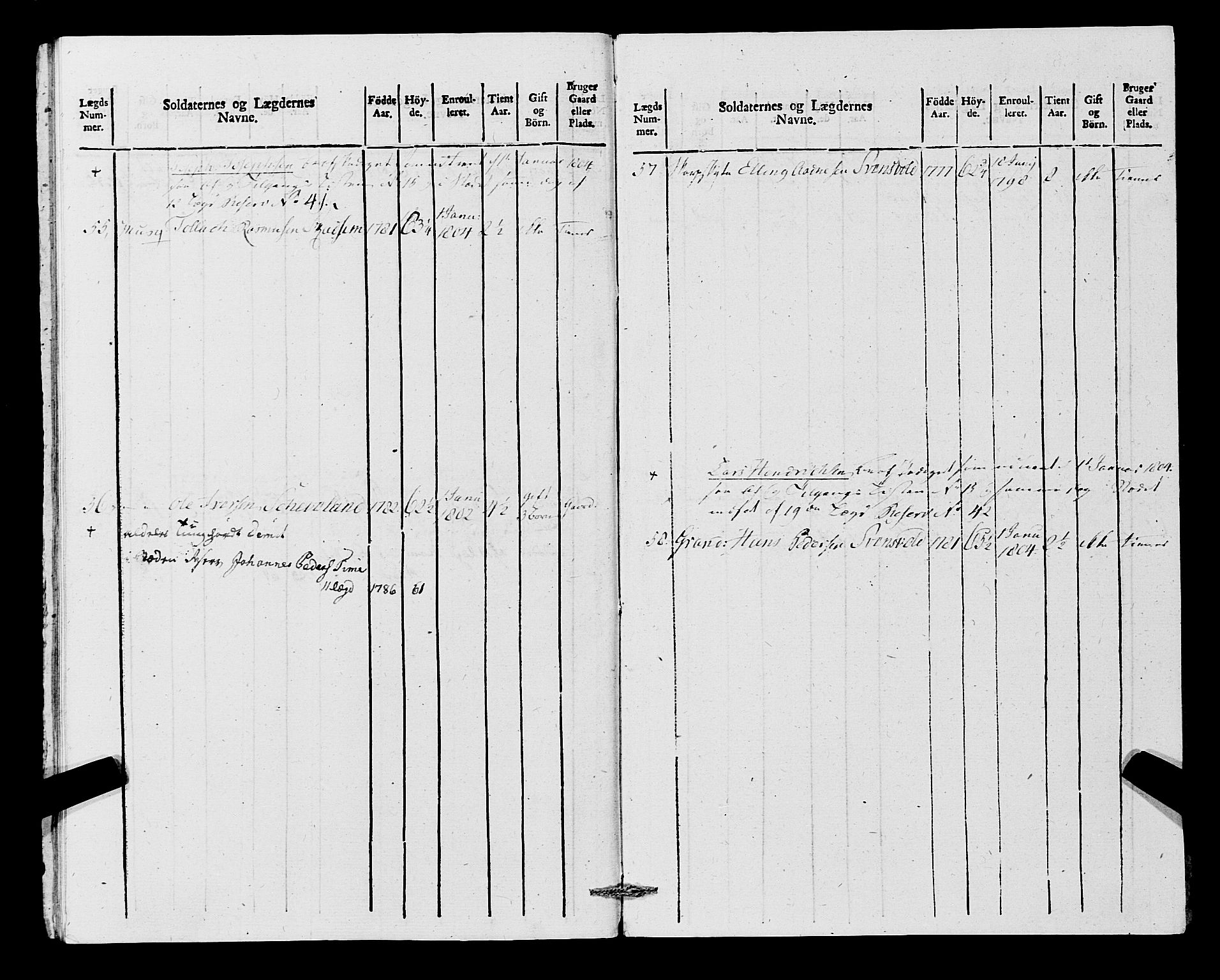 Fylkesmannen i Rogaland, AV/SAST-A-101928/99/3/325/325CA, 1655-1832, p. 9379