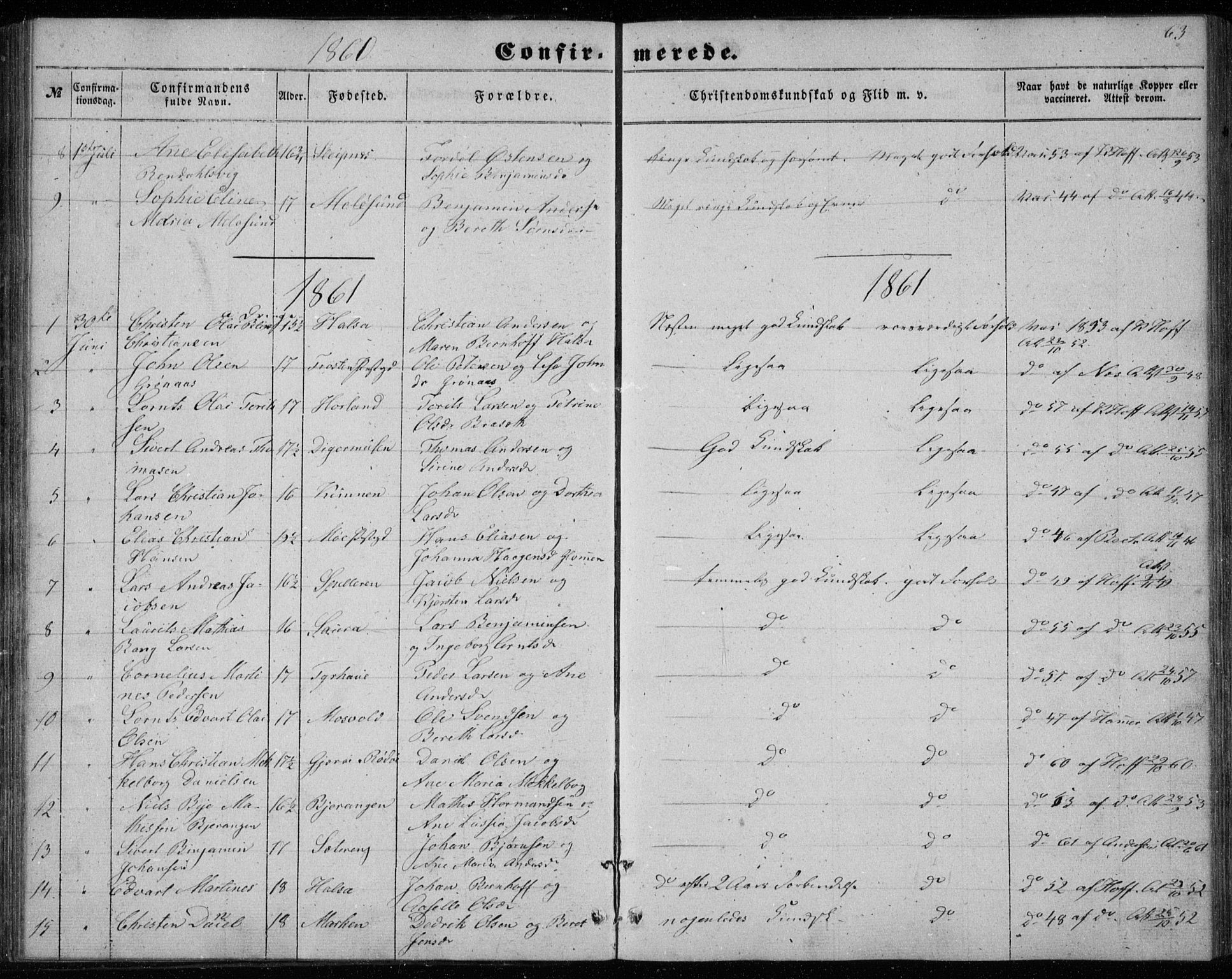 Ministerialprotokoller, klokkerbøker og fødselsregistre - Nordland, SAT/A-1459/843/L0633: Parish register (copy) no. 843C02, 1853-1873, p. 63