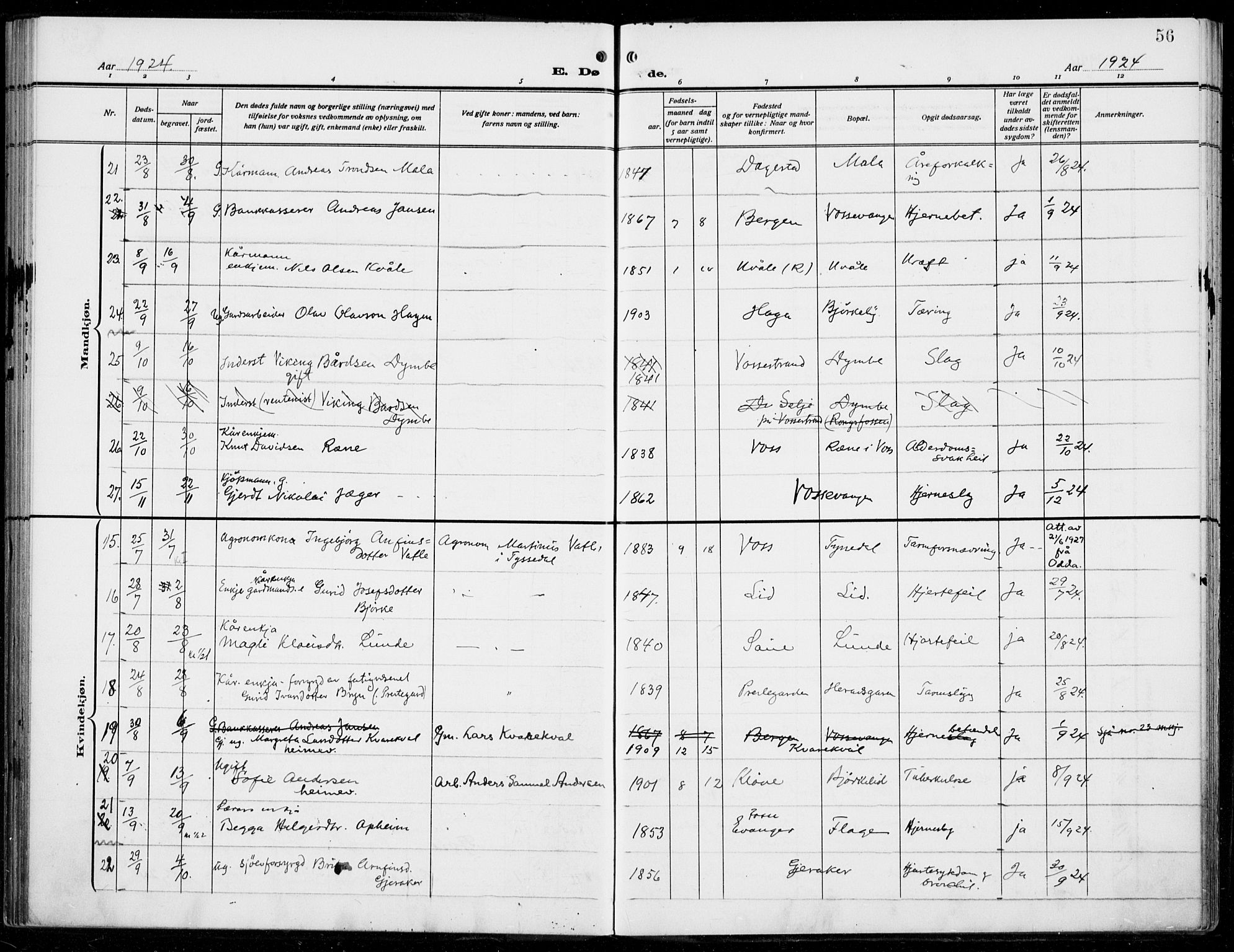 Voss sokneprestembete, AV/SAB-A-79001/H/Haa: Parish register (official) no. D  2, 1910-1932, p. 56