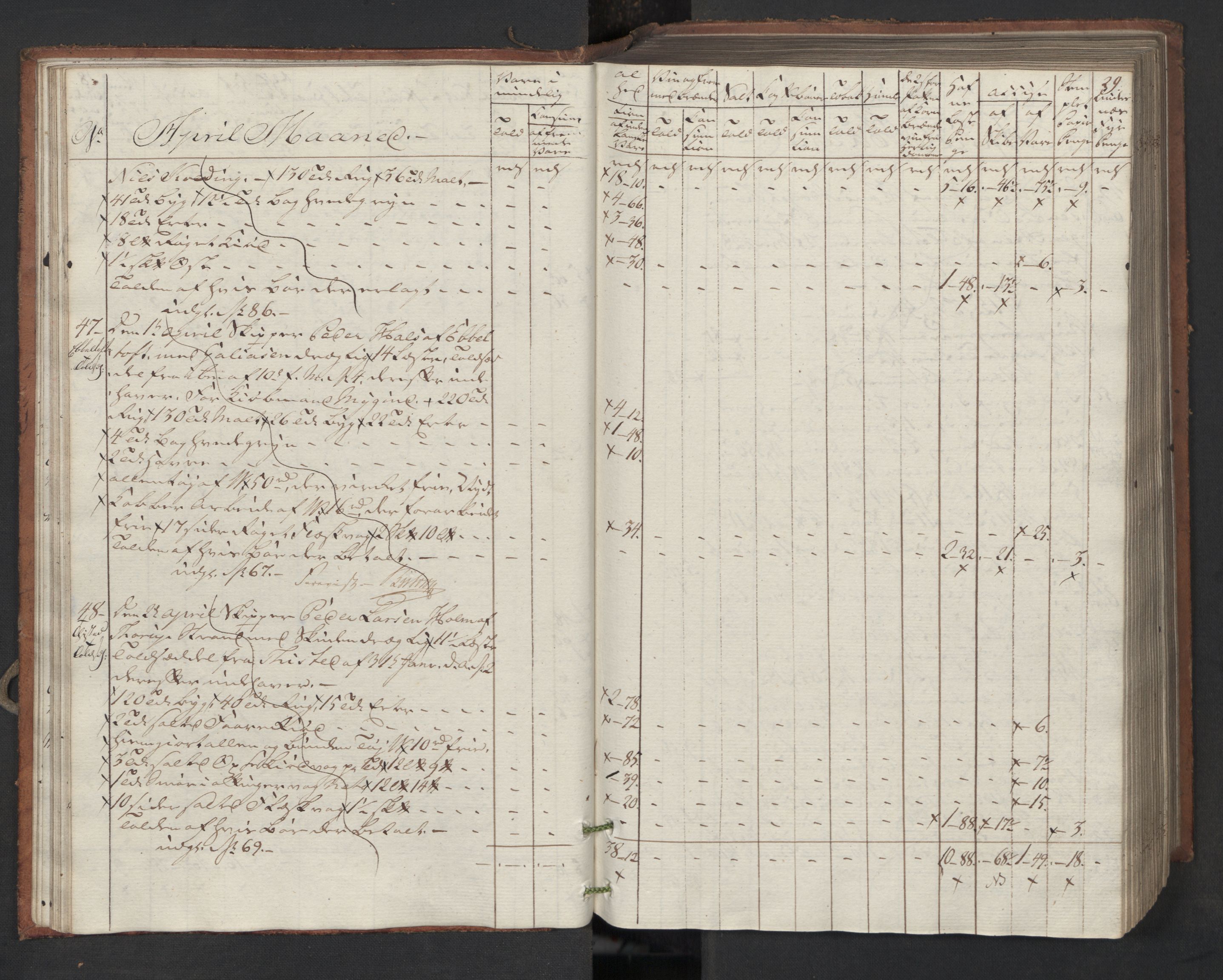 Generaltollkammeret, tollregnskaper, RA/EA-5490/R16/L0119/0001: Tollregnskaper Kristiansand / Inngående tollbok, 1794, p. 28b-29a