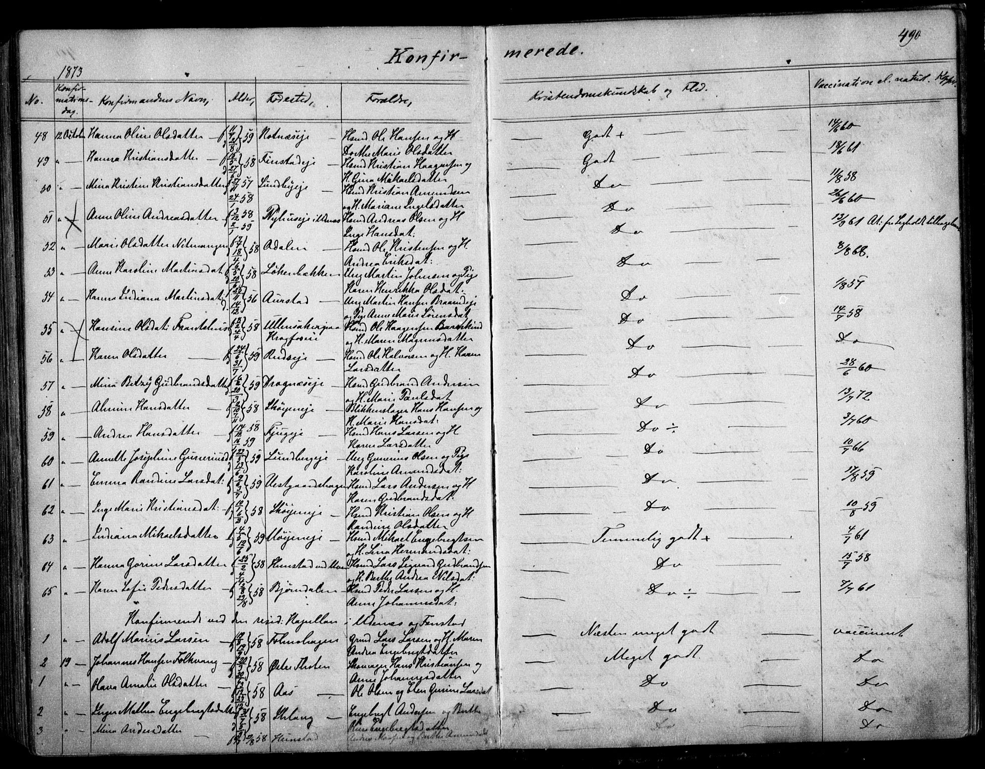 Nes prestekontor Kirkebøker, AV/SAO-A-10410/F/Fa/L0008: Parish register (official) no. I 8, 1859-1874, p. 490