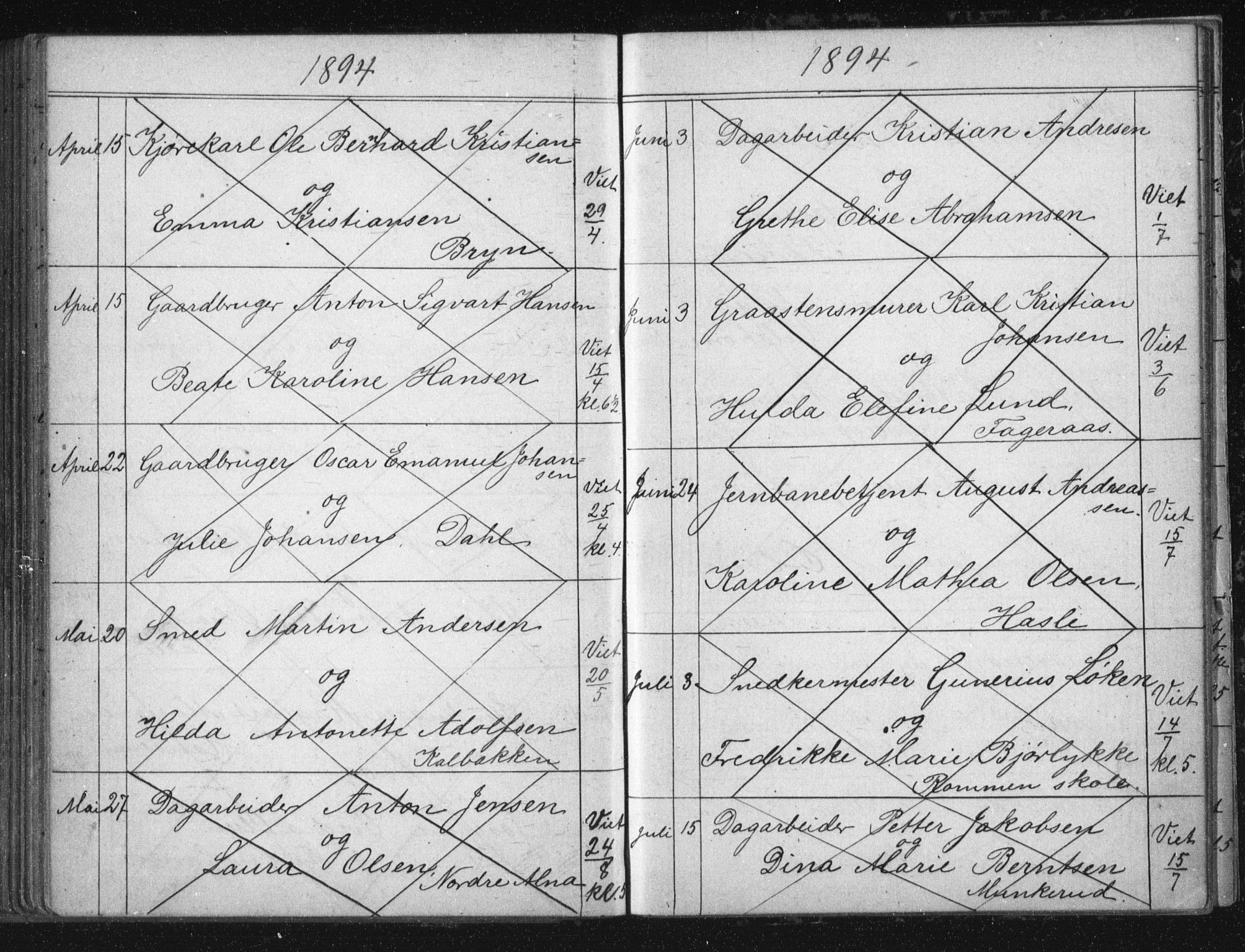 Østre Aker prestekontor Kirkebøker, AV/SAO-A-10840/H/Ha/L0005: Banns register no. I 5, 1879-1899