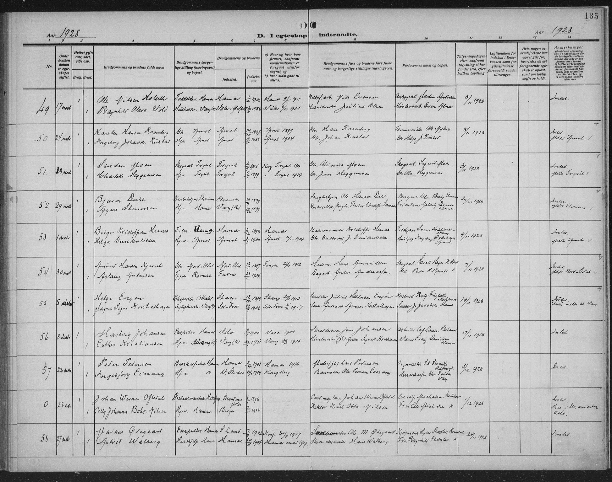 Hamar prestekontor, AV/SAH-DOMPH-002/H/Ha/Haa/L0003: Parish register (official) no. 3, 1913-1930, p. 135