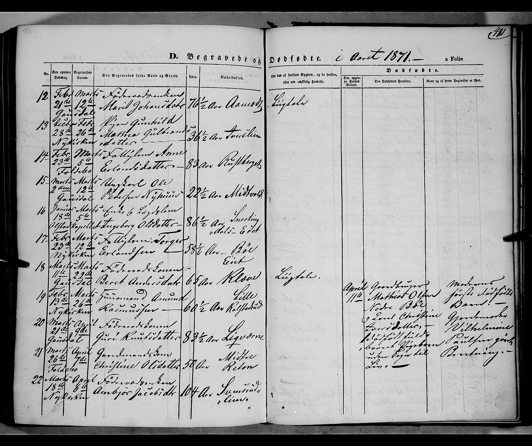 Gausdal prestekontor, SAH/PREST-090/H/Ha/Haa/L0009: Parish register (official) no. 9, 1862-1873, p. 481