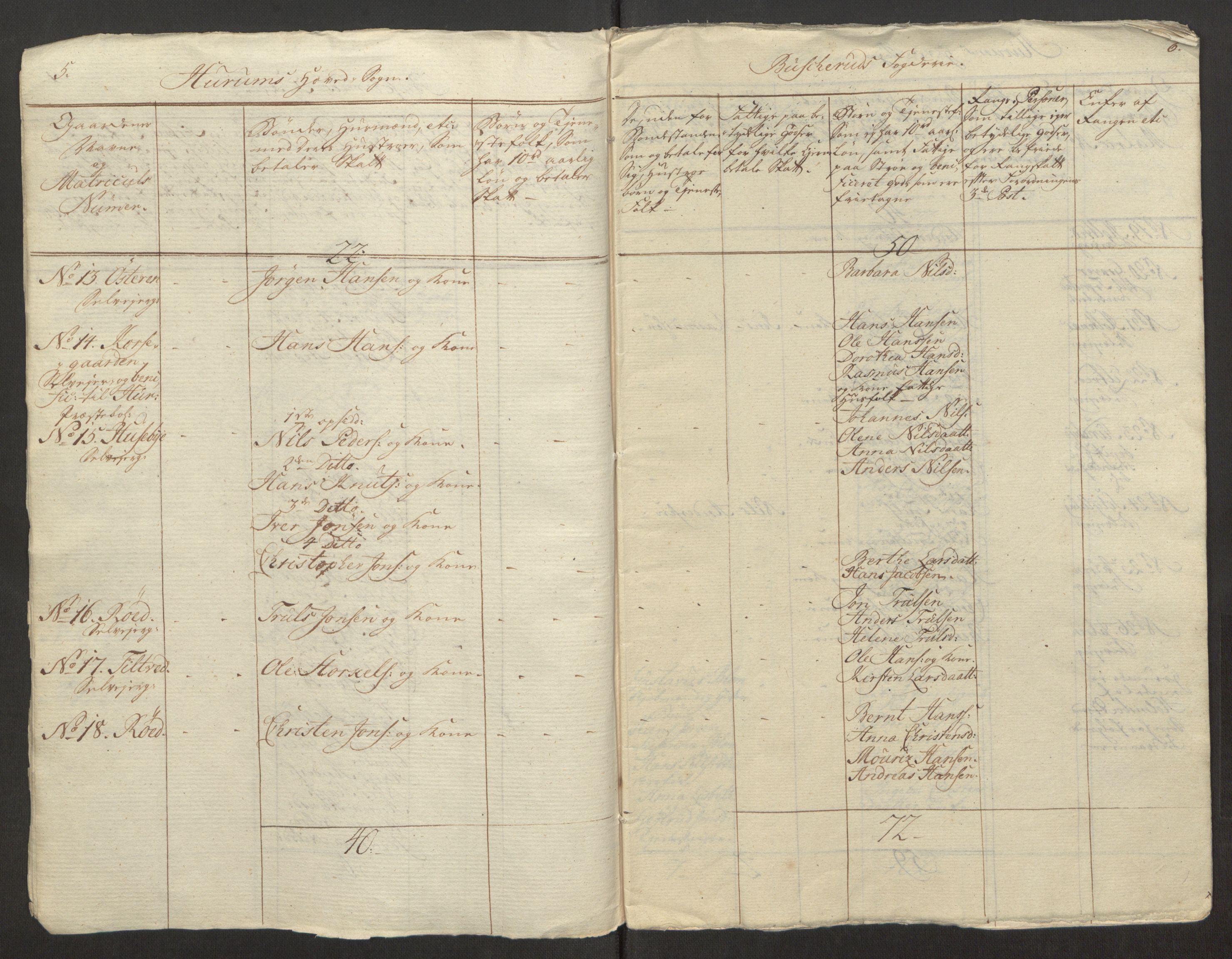 Rentekammeret inntil 1814, Reviderte regnskaper, Fogderegnskap, RA/EA-4092/R31/L1834: Ekstraskatten Hurum, Røyken, Eiker, Lier og Buskerud, 1765, p. 78