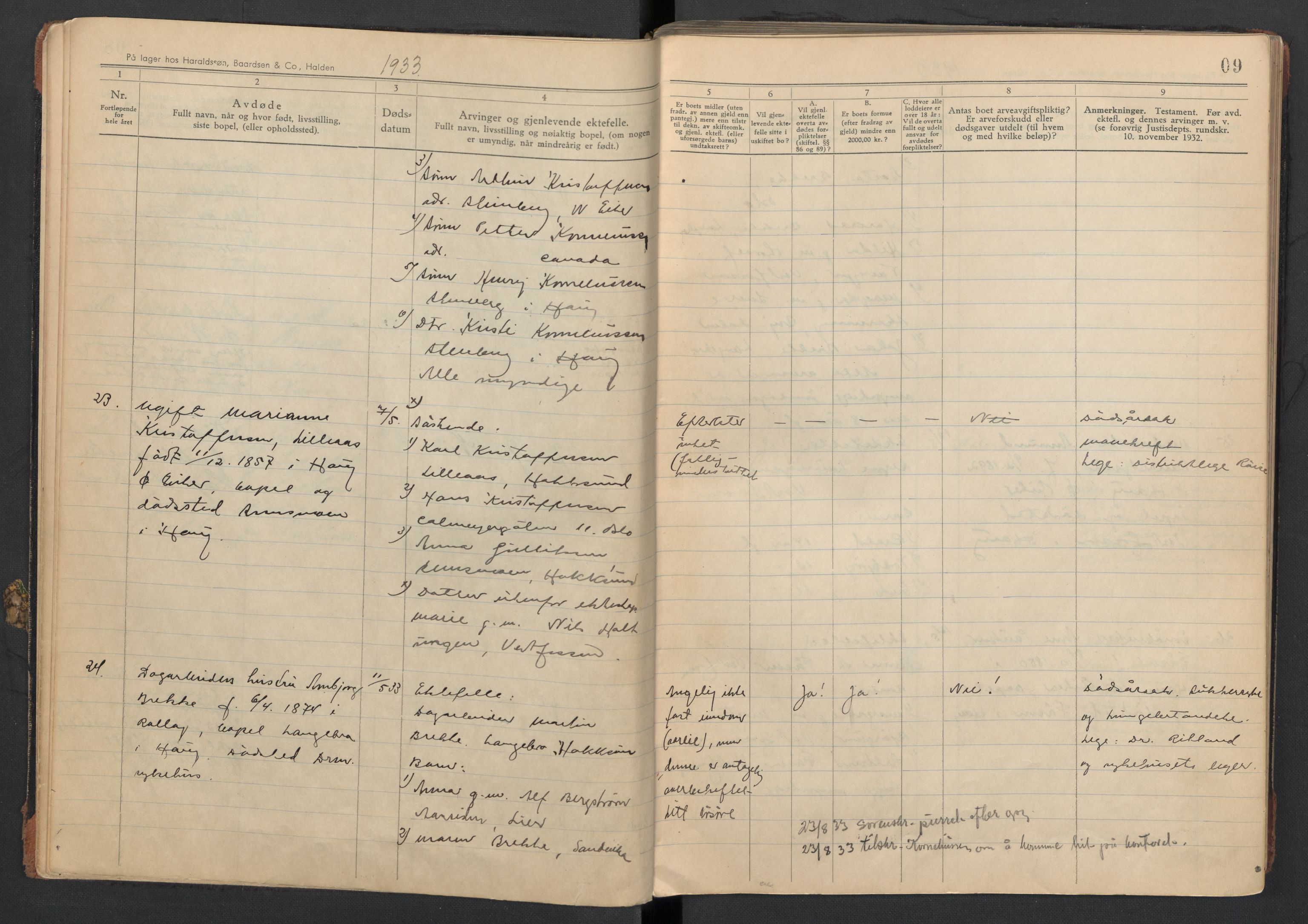 Haug og Bakke lensmannskontor, AV/SAKO-A-511/H/Ha/Haa/L0005: Dødsfallsprotokoll, Haug, 1933-1942, p. 9