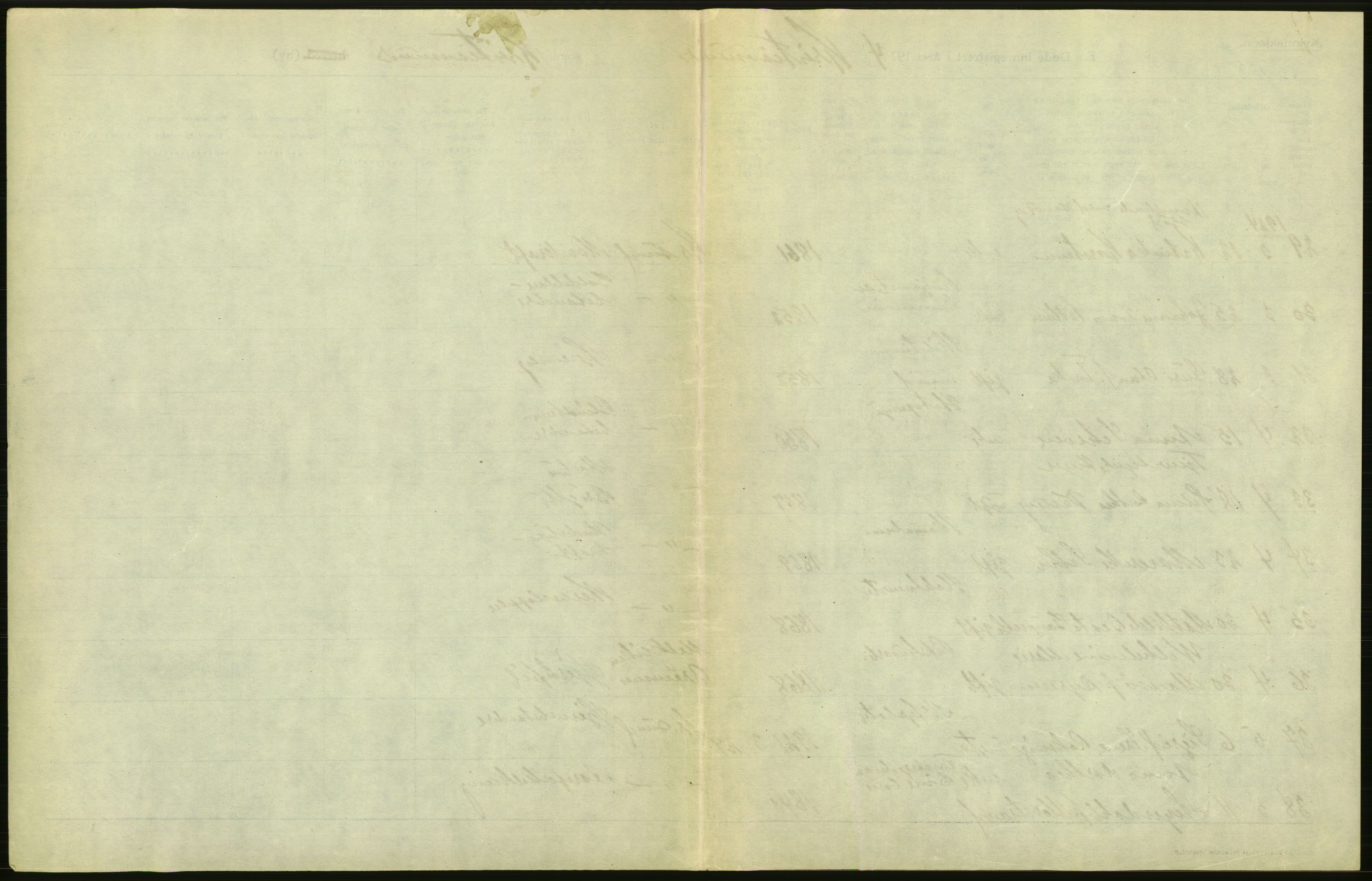 Statistisk sentralbyrå, Sosiodemografiske emner, Befolkning, AV/RA-S-2228/D/Df/Dfc/Dfcd/L0034: Møre fylke: Døde. Bygder og byer., 1924, p. 45
