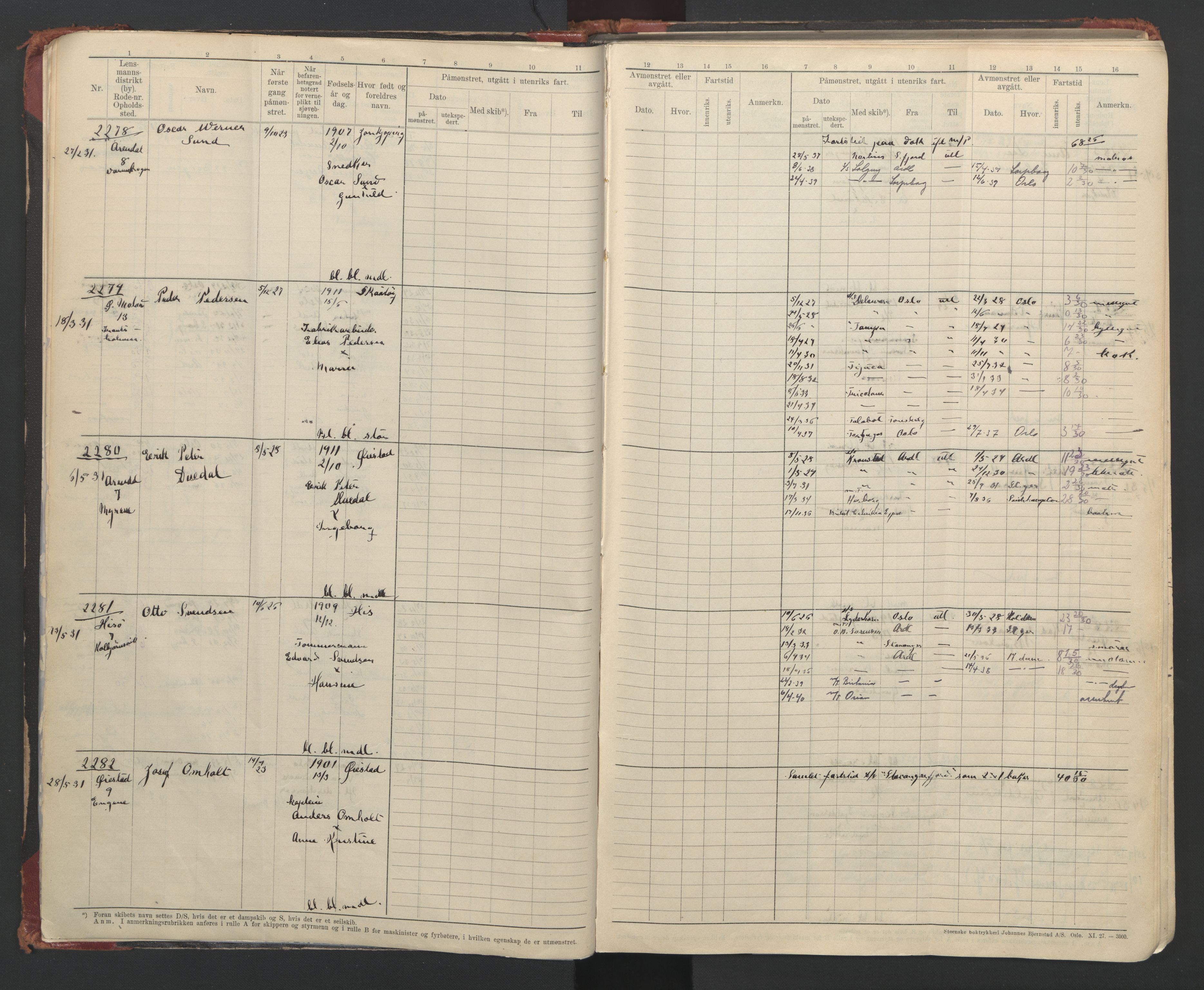 Arendal mønstringskrets, SAK/2031-0012/F/Fb/L0023: Hovedrulle A nr 2243-2767, S-21, 1929-1949, p. 10