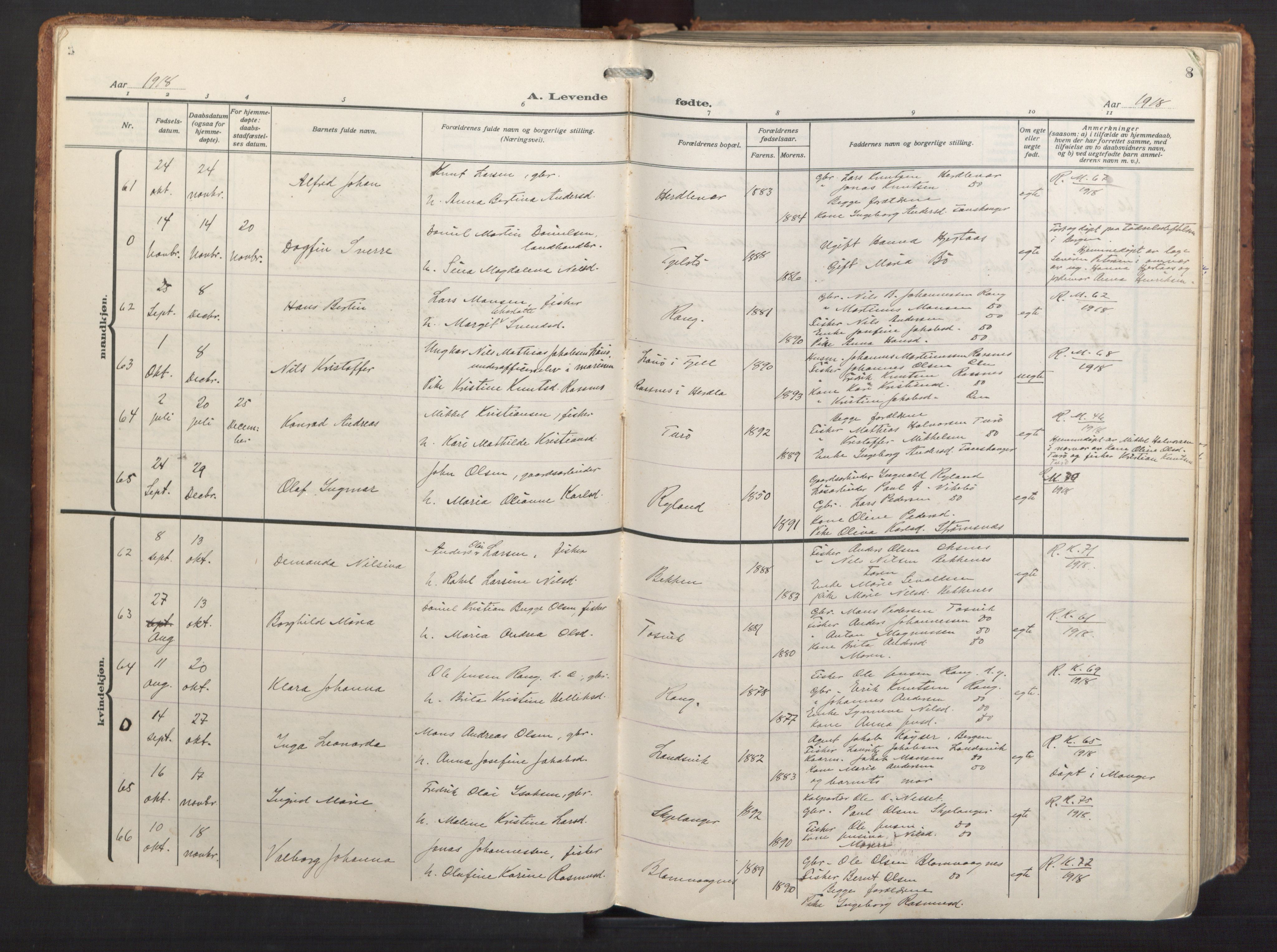 Herdla Sokneprestembete, AV/SAB-A-75701/H/Haa: Parish register (official) no. A 6, 1918-1933, p. 8