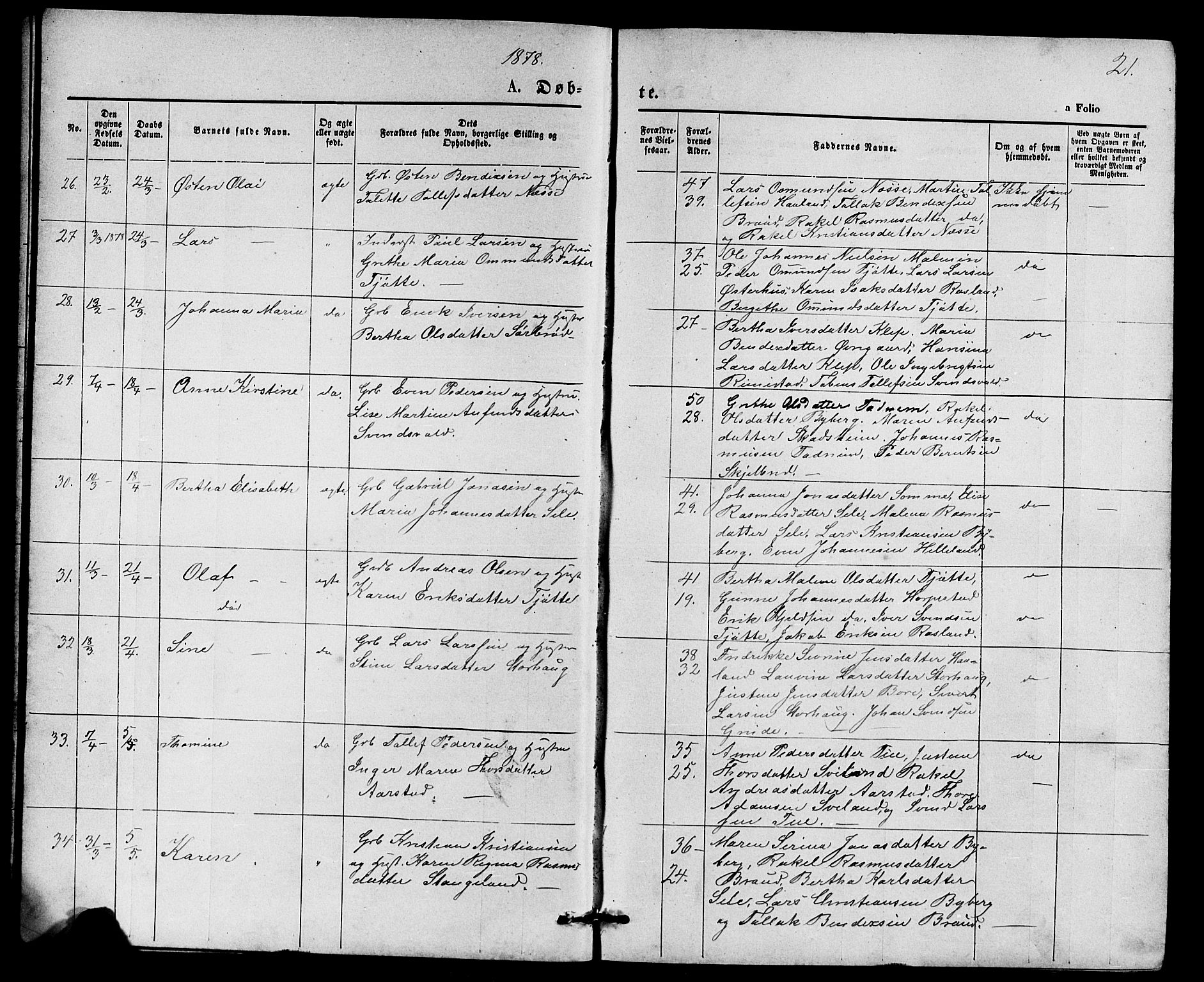 Klepp sokneprestkontor, AV/SAST-A-101803/001/3/30BB/L0003: Parish register (copy) no. B 3, 1876-1888, p. 21