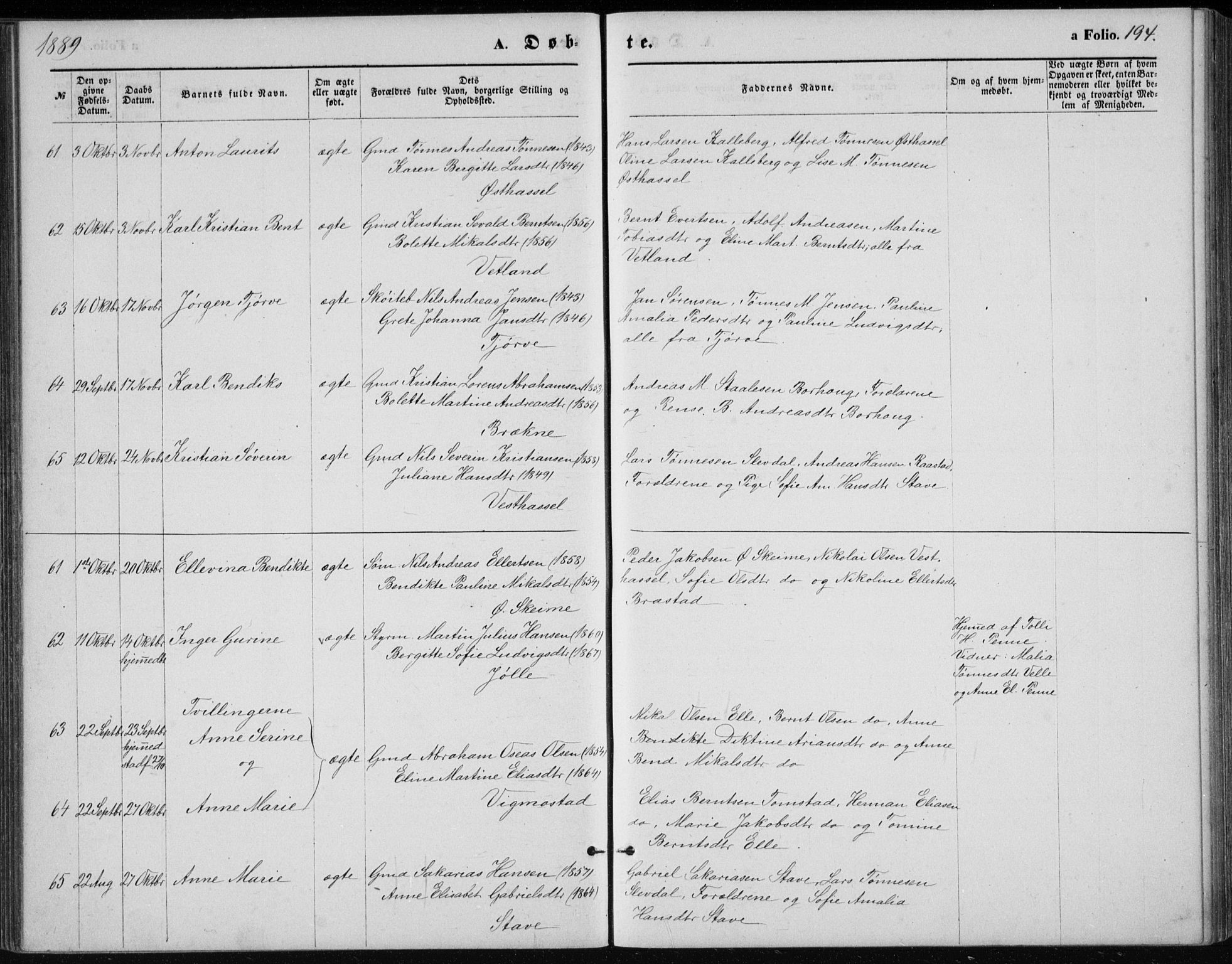 Lista sokneprestkontor, AV/SAK-1111-0027/F/Fb/L0004: Parish register (copy) no. B 4, 1877-1891, p. 194