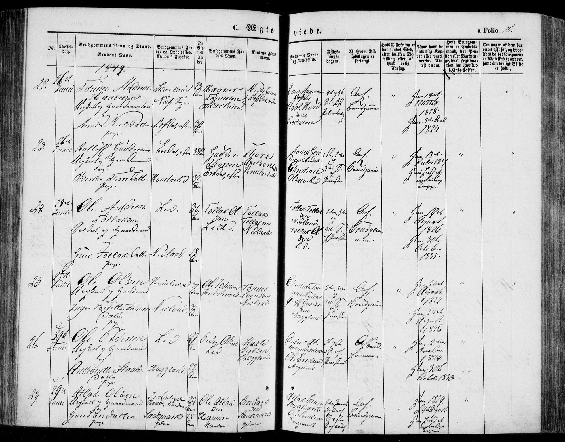 Bakke sokneprestkontor, AV/SAK-1111-0002/F/Fa/Faa/L0005: Parish register (official) no. A 5, 1847-1855, p. 15