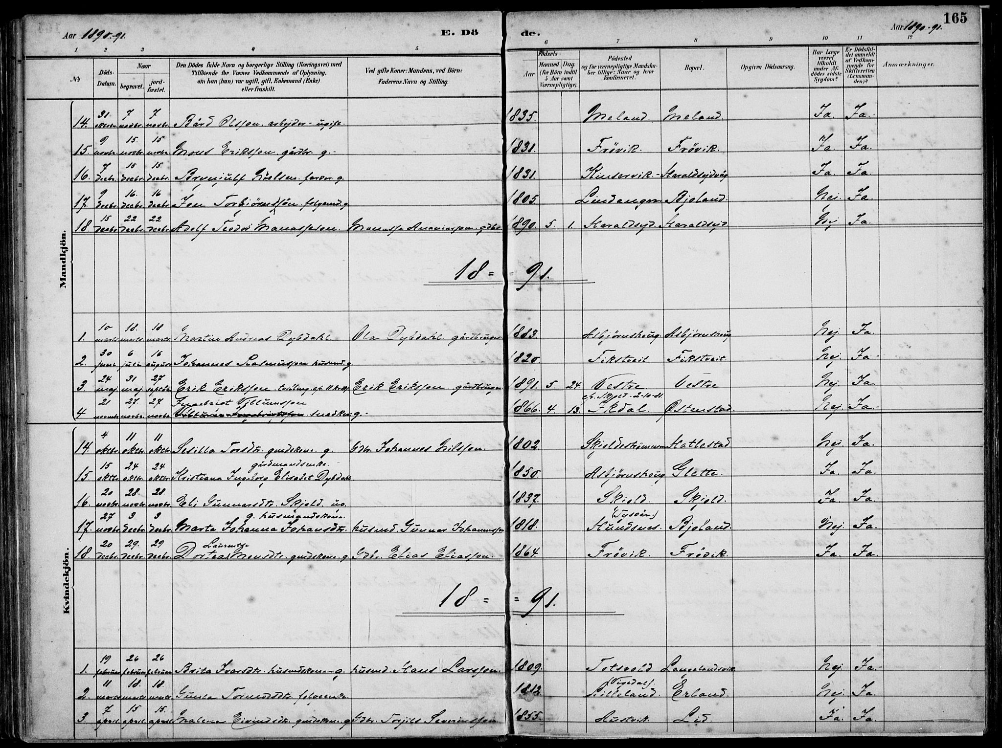 Skjold sokneprestkontor, SAST/A-101847/H/Ha/Haa/L0010: Parish register (official) no. A 10, 1882-1897, p. 165