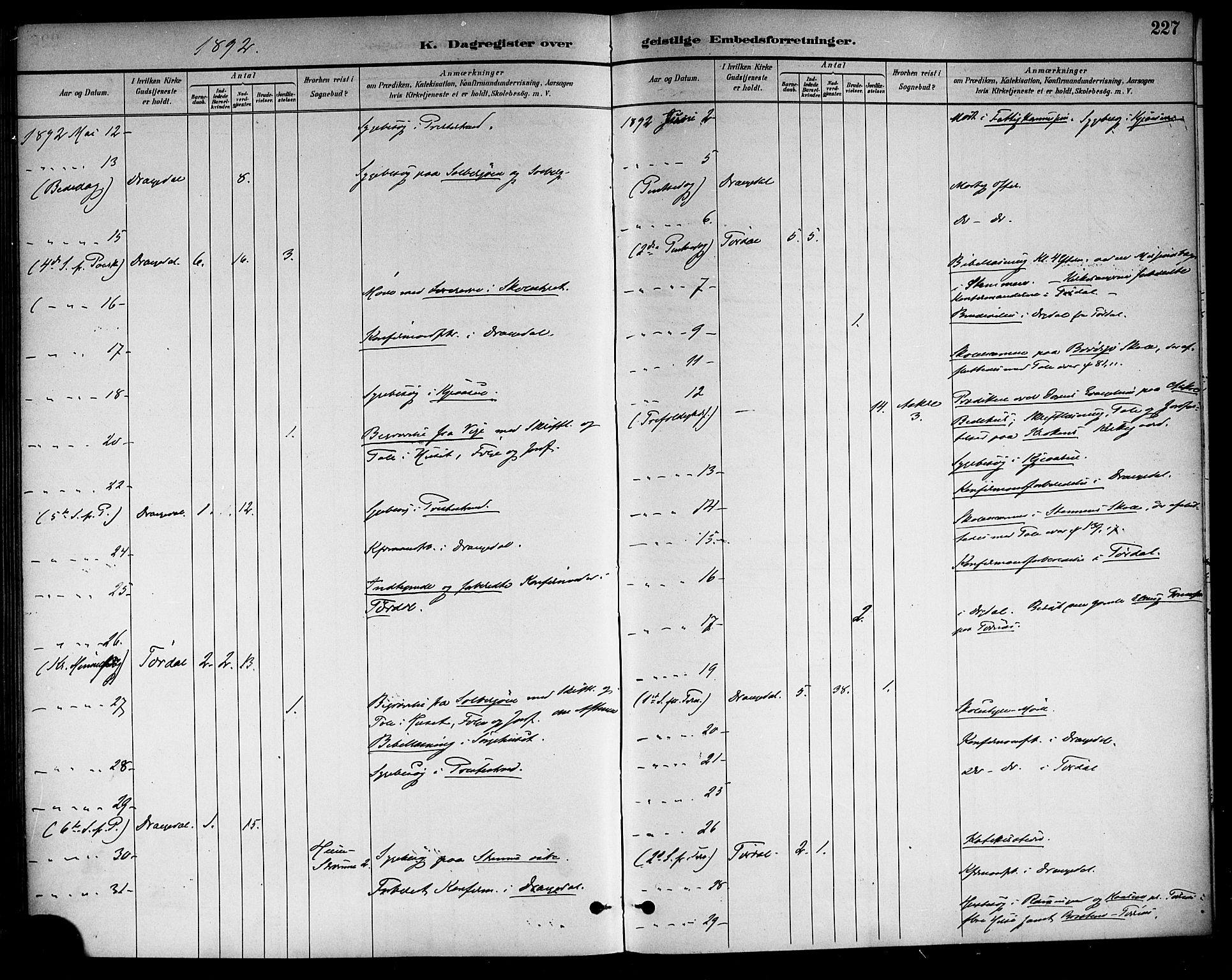 Drangedal kirkebøker, AV/SAKO-A-258/F/Fa/L0011: Parish register (official) no. 11 /1, 1885-1894, p. 227