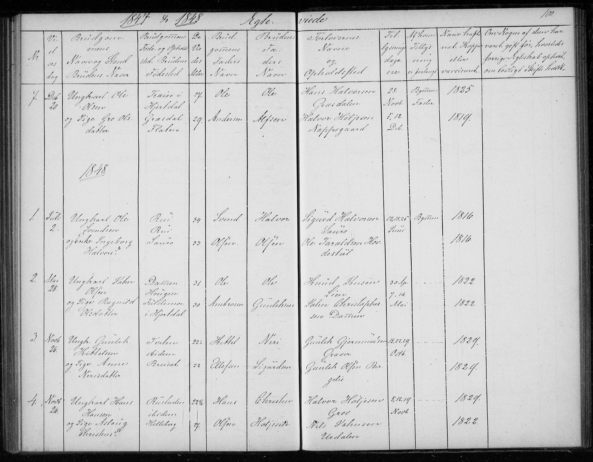 Gransherad kirkebøker, AV/SAKO-A-267/F/Fb/L0003: Parish register (official) no. II 3, 1844-1859, p. 100