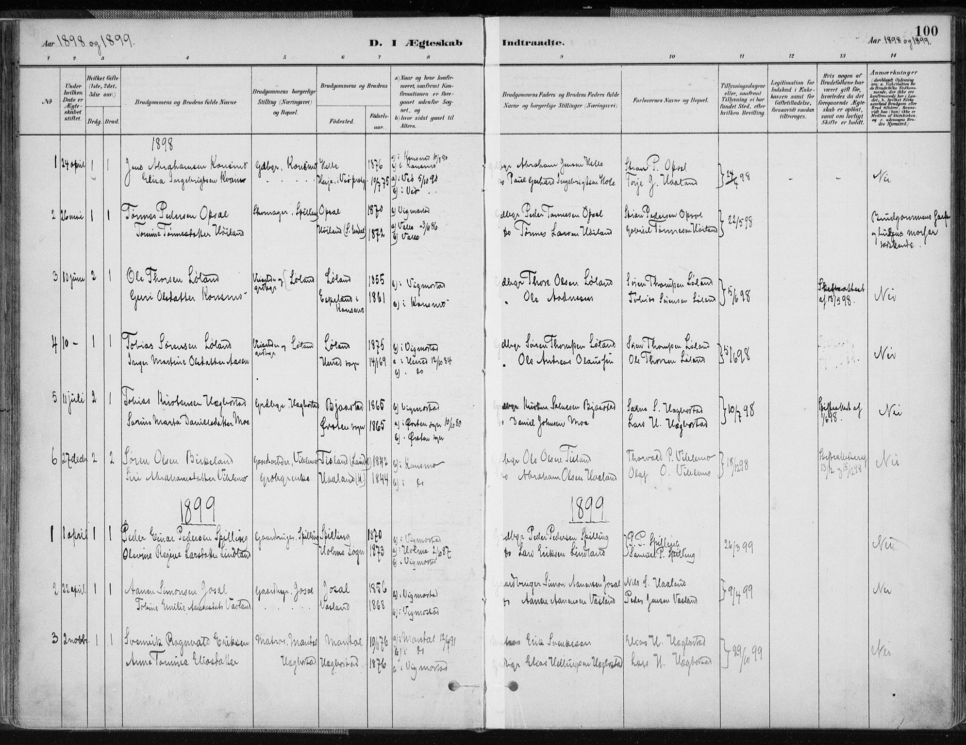 Nord-Audnedal sokneprestkontor, AV/SAK-1111-0032/F/Fa/Fab/L0003: Parish register (official) no. A 3, 1882-1900, p. 100