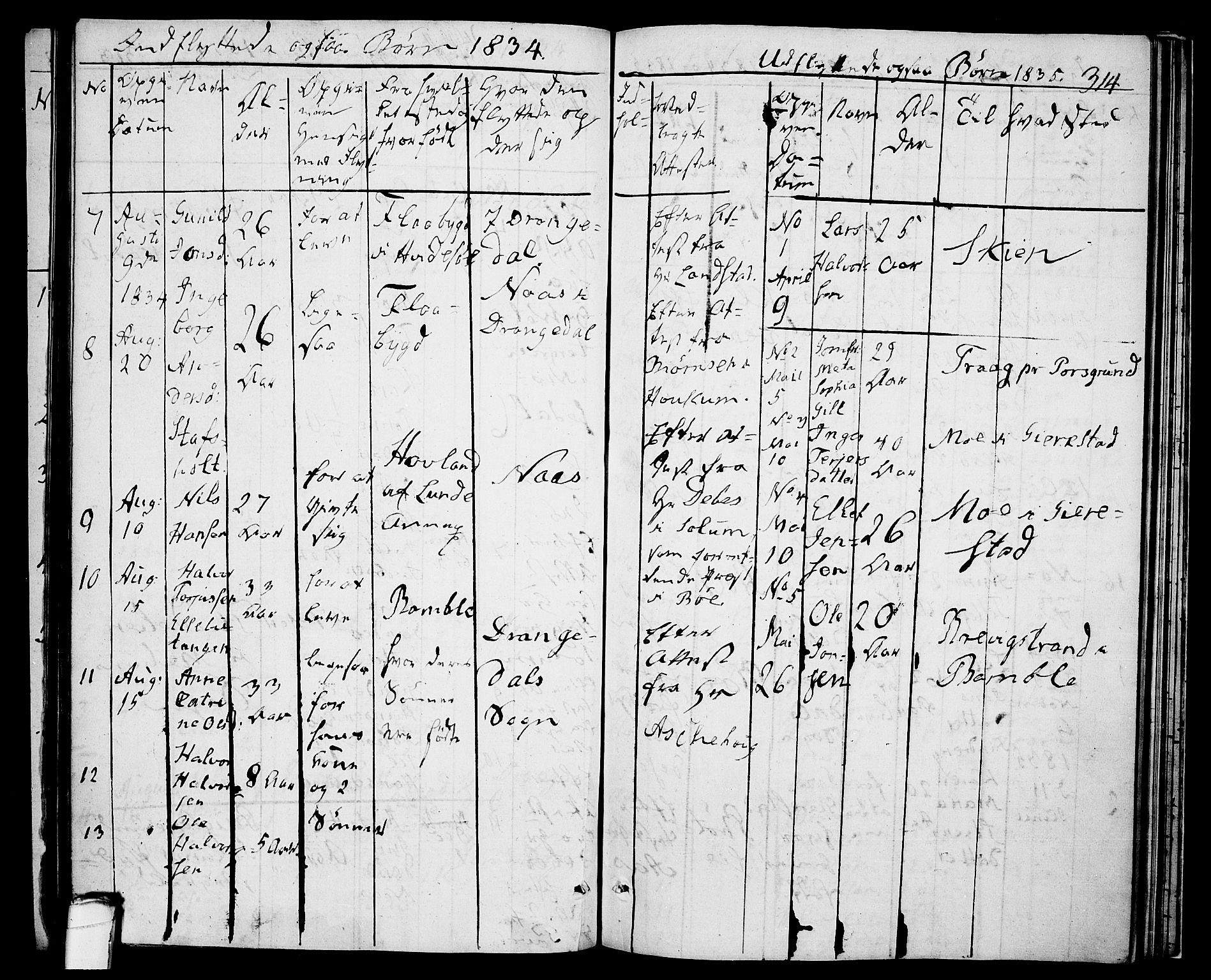 Drangedal kirkebøker, SAKO/A-258/F/Fa/L0006: Parish register (official) no. 6, 1831-1837, p. 314