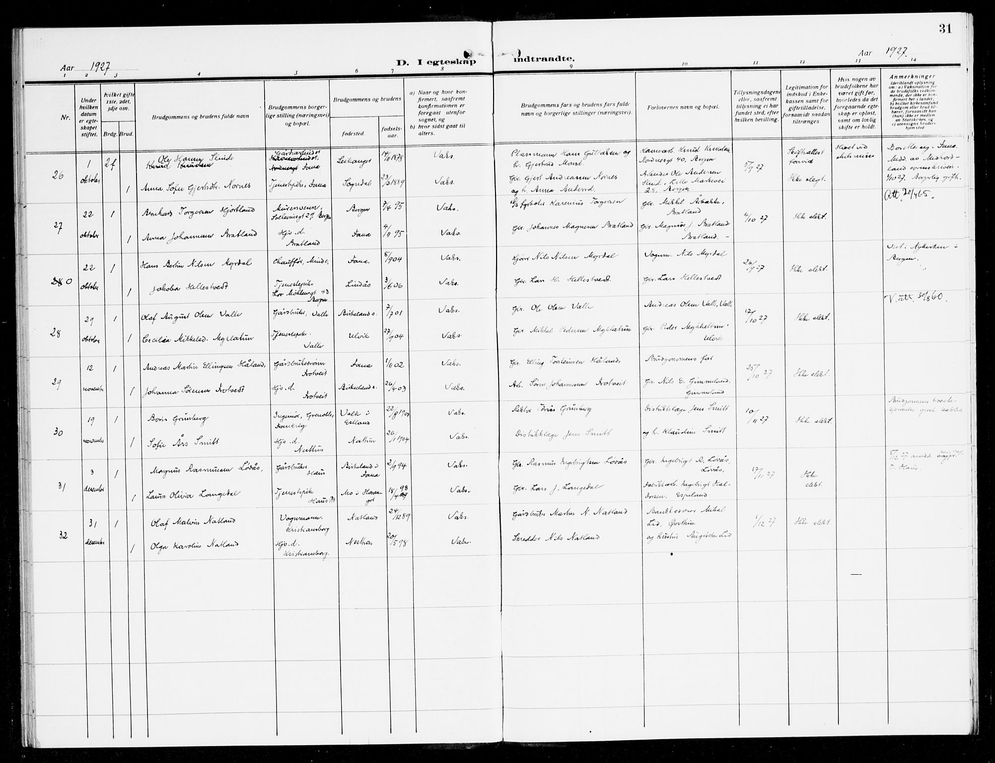 Fana Sokneprestembete, SAB/A-75101/H/Haa/Haak/L0001: Parish register (official) no. K 1, 1920-1931, p. 31