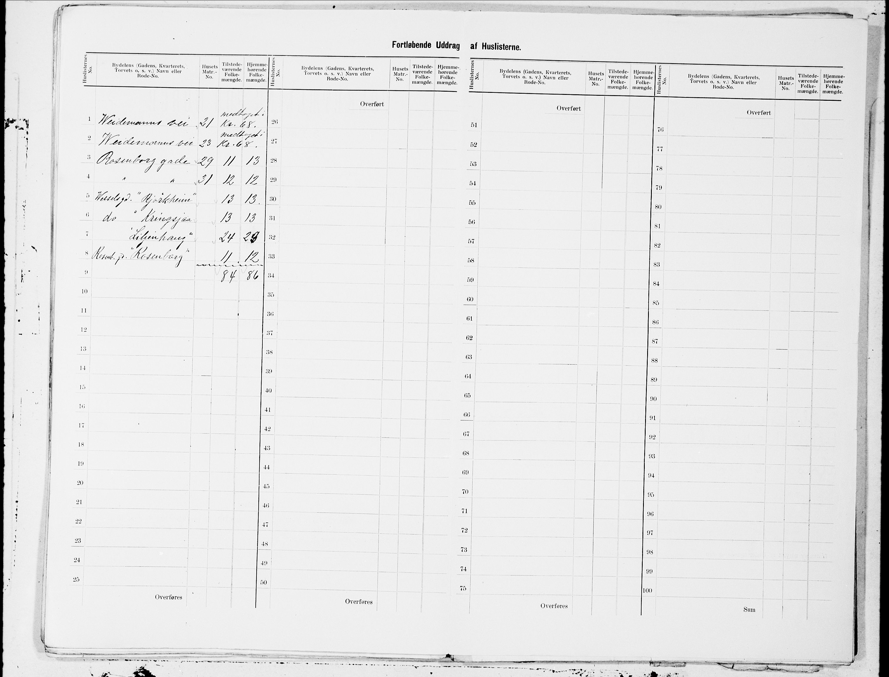 SAT, 1900 census for Trondheim, 1900, p. 140