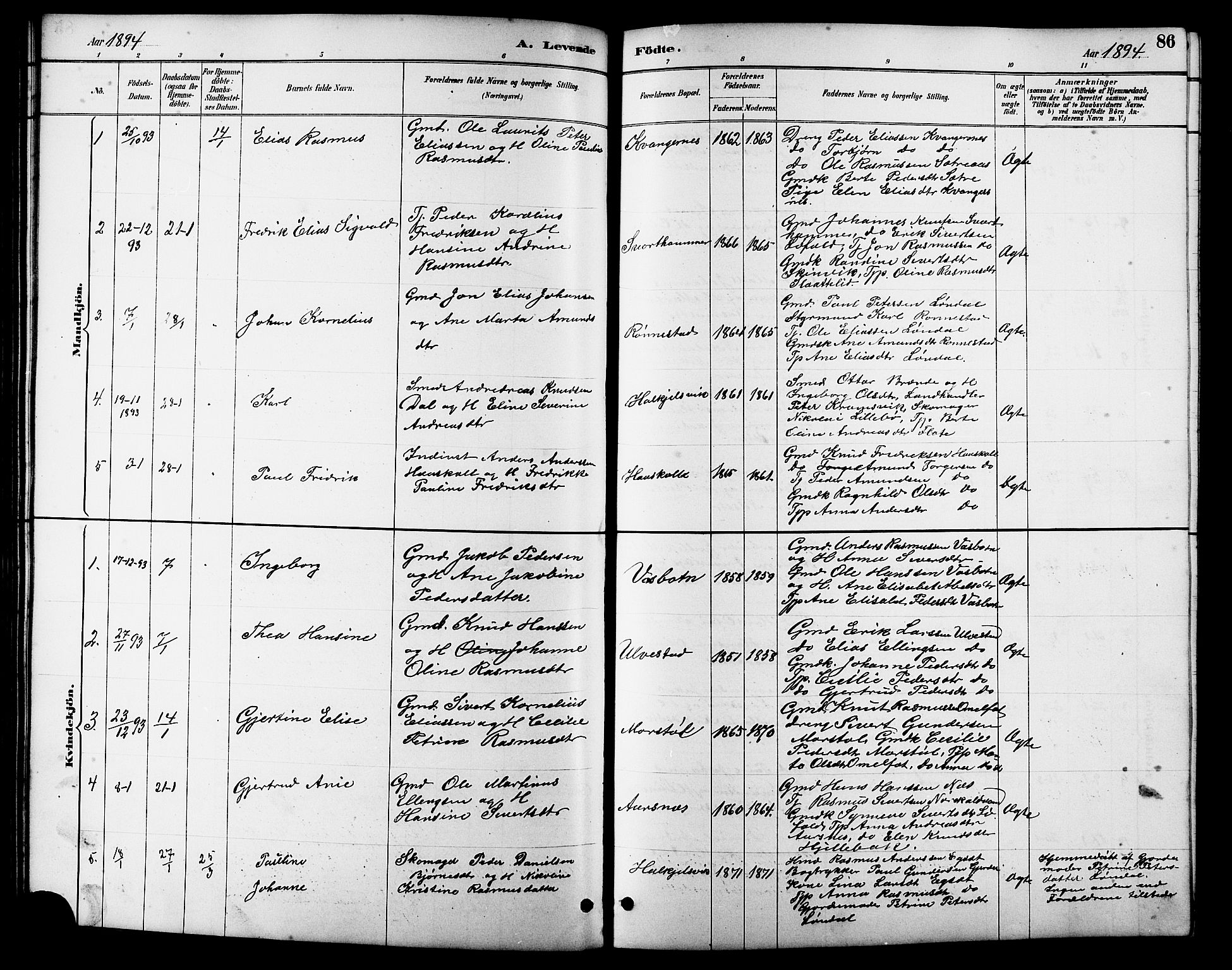 Ministerialprotokoller, klokkerbøker og fødselsregistre - Møre og Romsdal, SAT/A-1454/511/L0158: Parish register (copy) no. 511C04, 1884-1903, p. 86