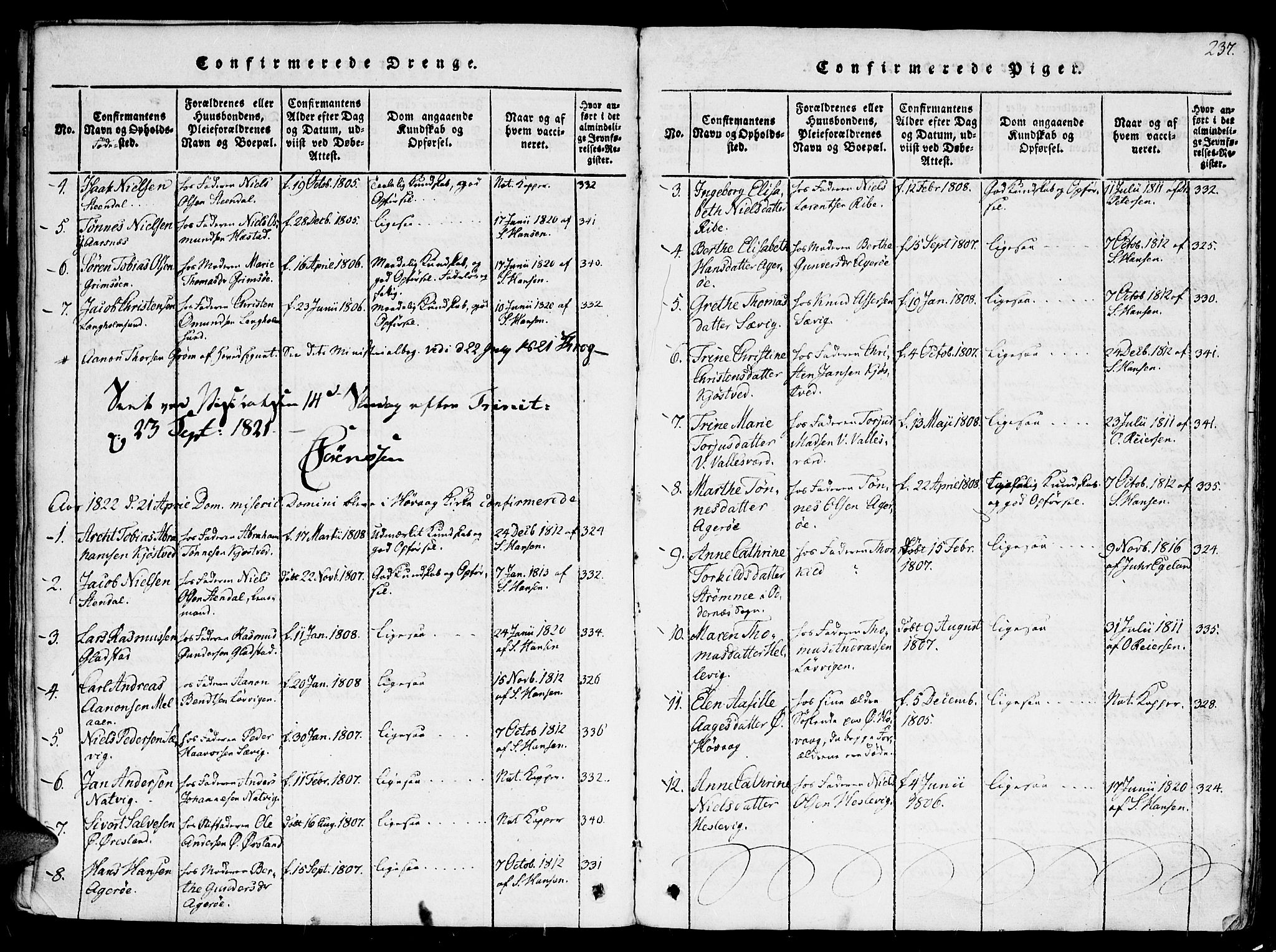Høvåg sokneprestkontor, SAK/1111-0025/F/Fa/L0001: Parish register (official) no. A 1, 1816-1843, p. 237