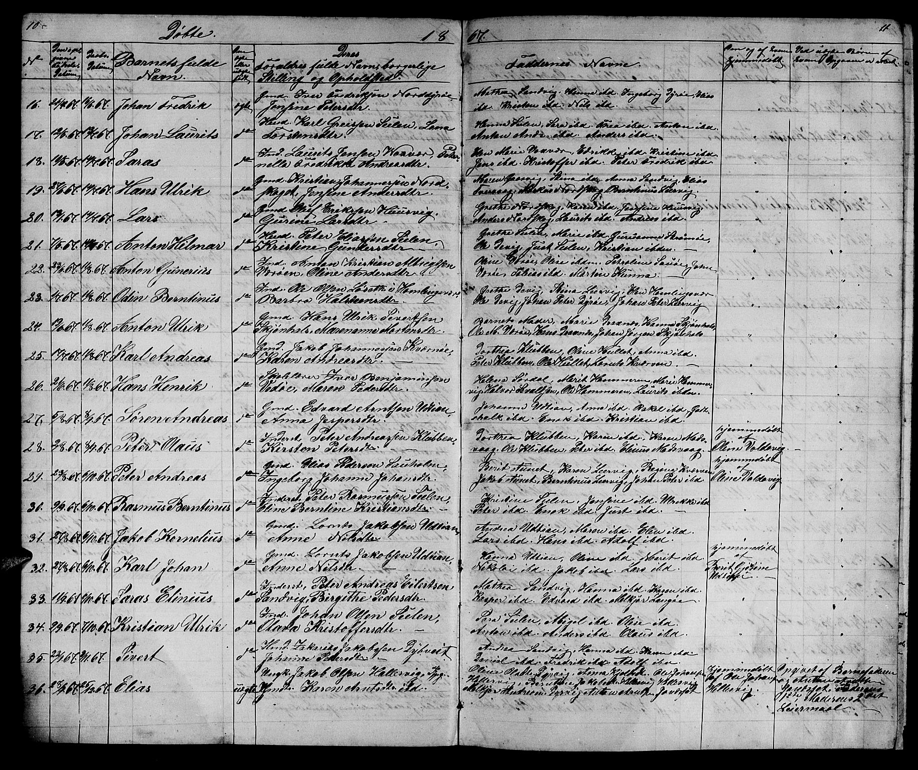 Ministerialprotokoller, klokkerbøker og fødselsregistre - Sør-Trøndelag, AV/SAT-A-1456/640/L0583: Parish register (copy) no. 640C01, 1866-1877, p. 10-11