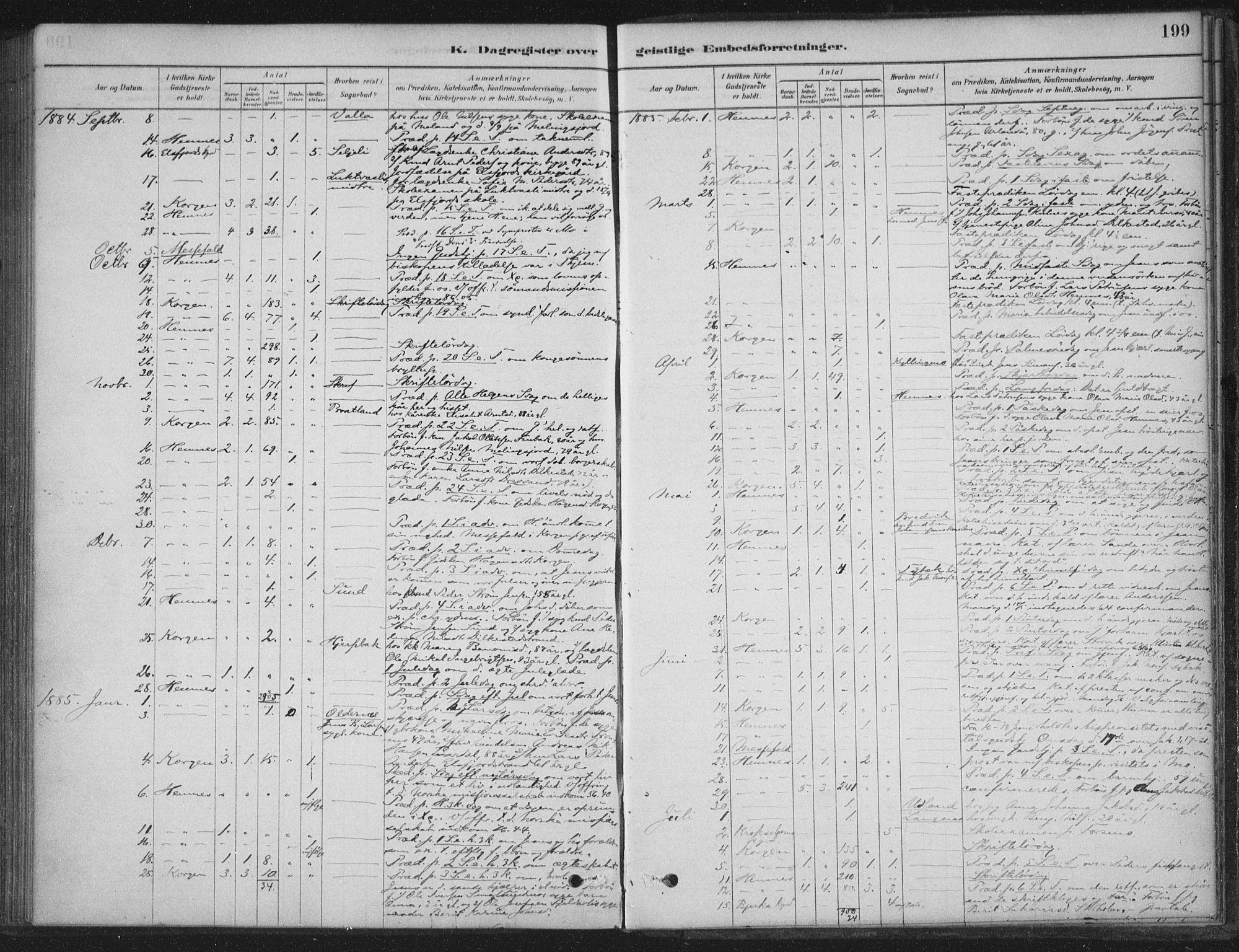 Ministerialprotokoller, klokkerbøker og fødselsregistre - Nordland, AV/SAT-A-1459/825/L0361: Parish register (official) no. 825A15, 1878-1893, p. 199