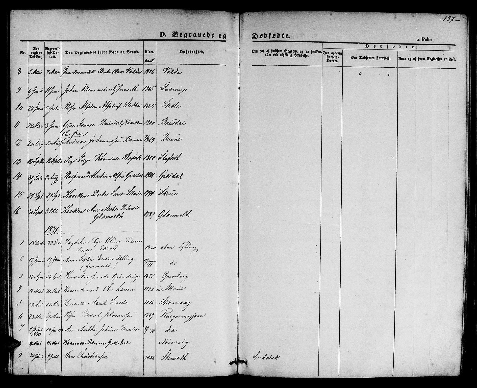 Ministerialprotokoller, klokkerbøker og fødselsregistre - Møre og Romsdal, AV/SAT-A-1454/524/L0364: Parish register (copy) no. 524C05, 1865-1879, p. 137