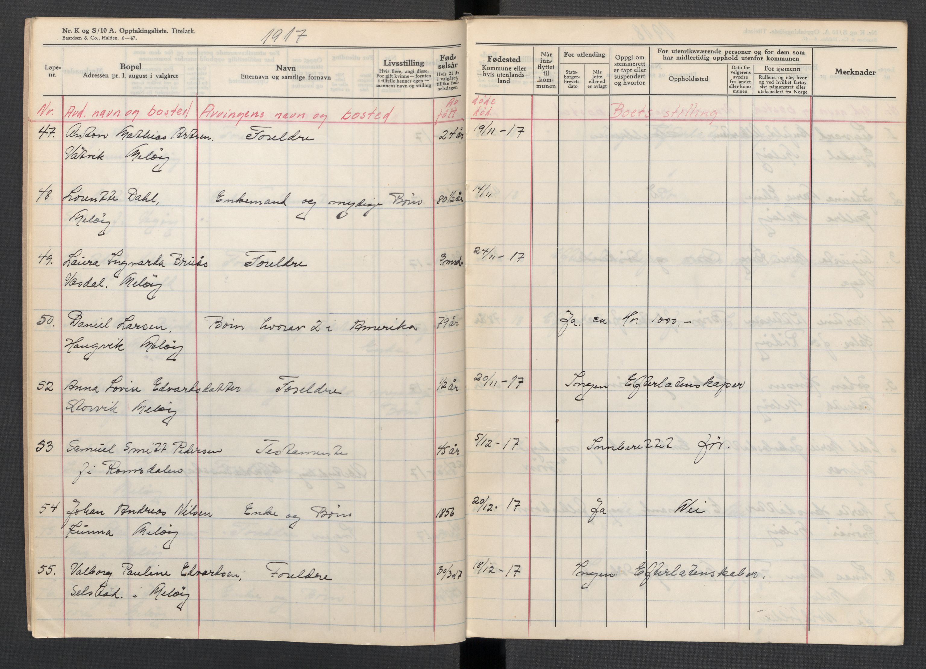 Meløy lensmannskontor, SAT/A-5701/1/02/L0002: 2.01.02 - Dødsfallsprotokoll, 1917-1919