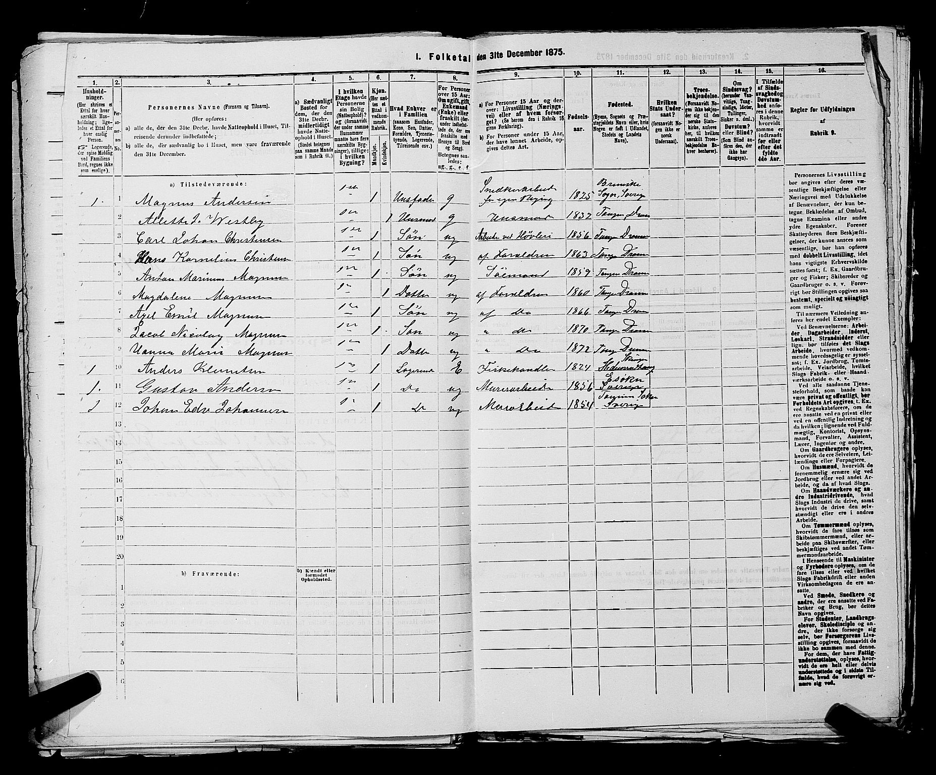 SAKO, 1875 census for 0602 Drammen, 1875, p. 3754