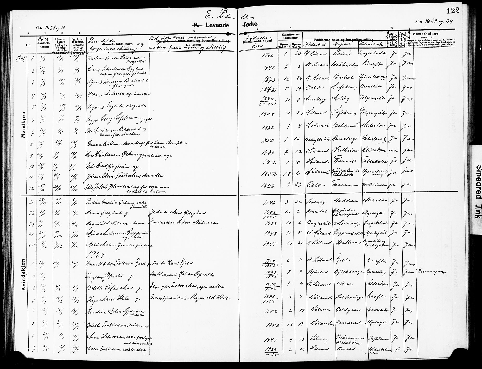 Høland prestekontor Kirkebøker, AV/SAO-A-10346a/G/Ga/L0008: Parish register (copy) no. I 8, 1915-1929, p. 122