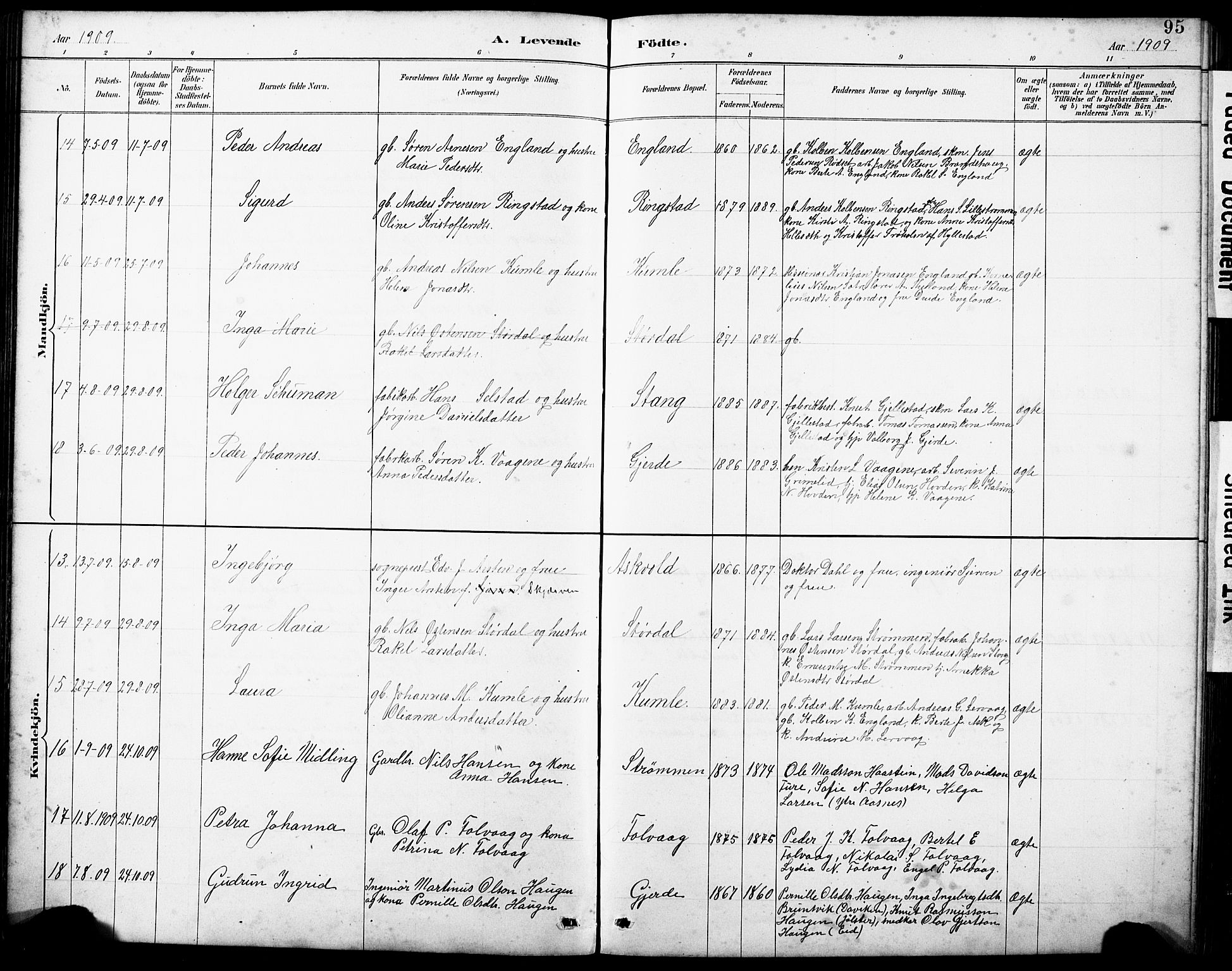 Askvoll sokneprestembete, SAB/A-79501/H/Hab/Haba/L0003: Parish register (copy) no. A 3, 1886-1928, p. 95