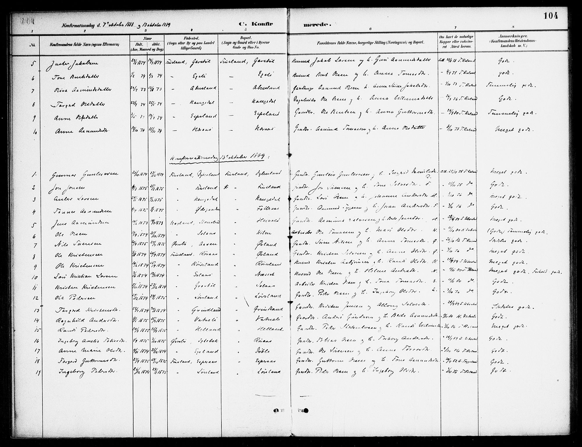 Bjelland sokneprestkontor, AV/SAK-1111-0005/F/Fa/Fab/L0004: Parish register (official) no. A 4, 1887-1920, p. 104