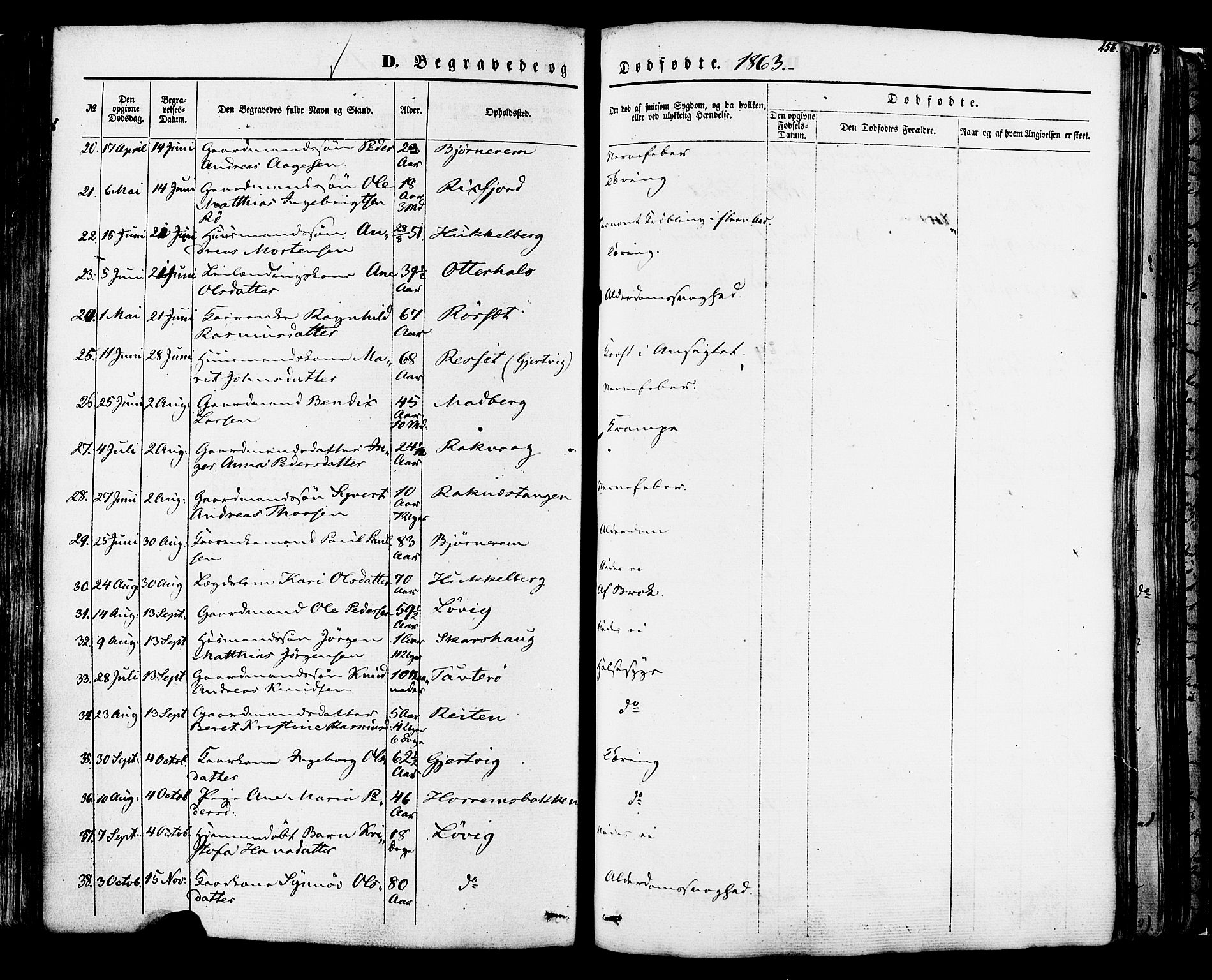 Ministerialprotokoller, klokkerbøker og fødselsregistre - Møre og Romsdal, SAT/A-1454/560/L0719: Parish register (official) no. 560A03, 1845-1872, p. 256