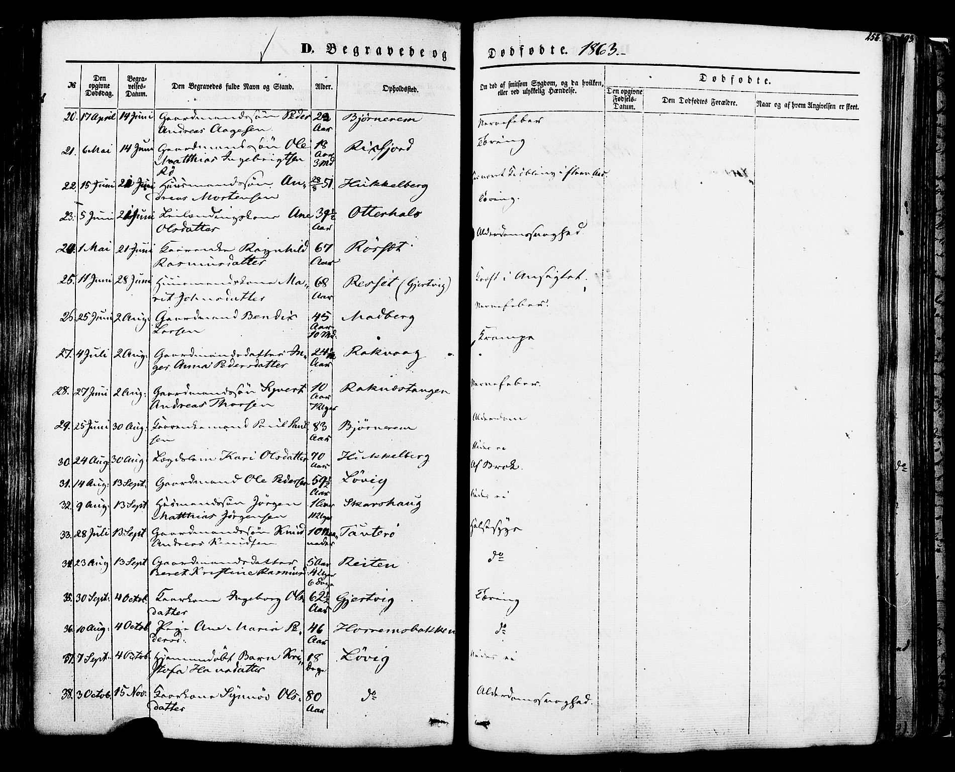 Ministerialprotokoller, klokkerbøker og fødselsregistre - Møre og Romsdal, AV/SAT-A-1454/560/L0719: Parish register (official) no. 560A03, 1845-1872, p. 256