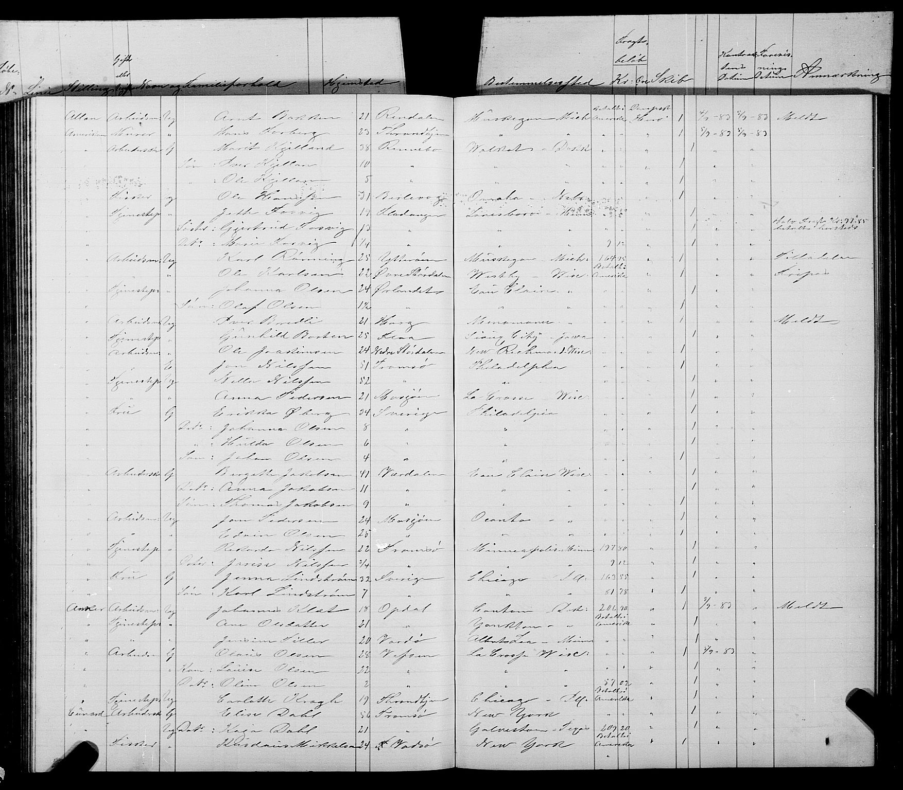 Trondheim politikammer, AV/SAT-A-1887/1/32/L0006: Emigrantprotokoll VI, 1882-1885