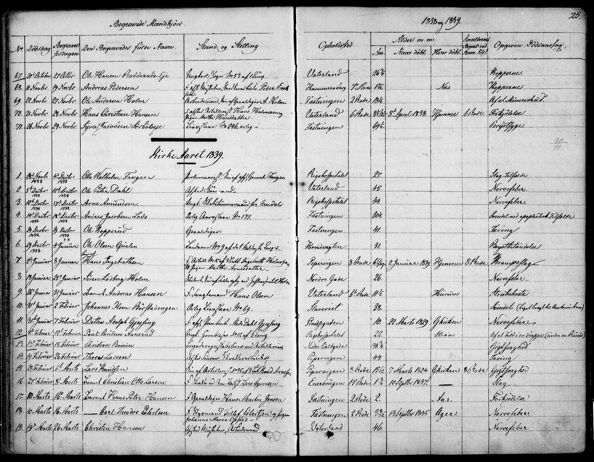 Garnisonsmenigheten Kirkebøker, SAO/A-10846/F/Fa/L0007: Parish register (official) no. 7, 1828-1881, p. 25