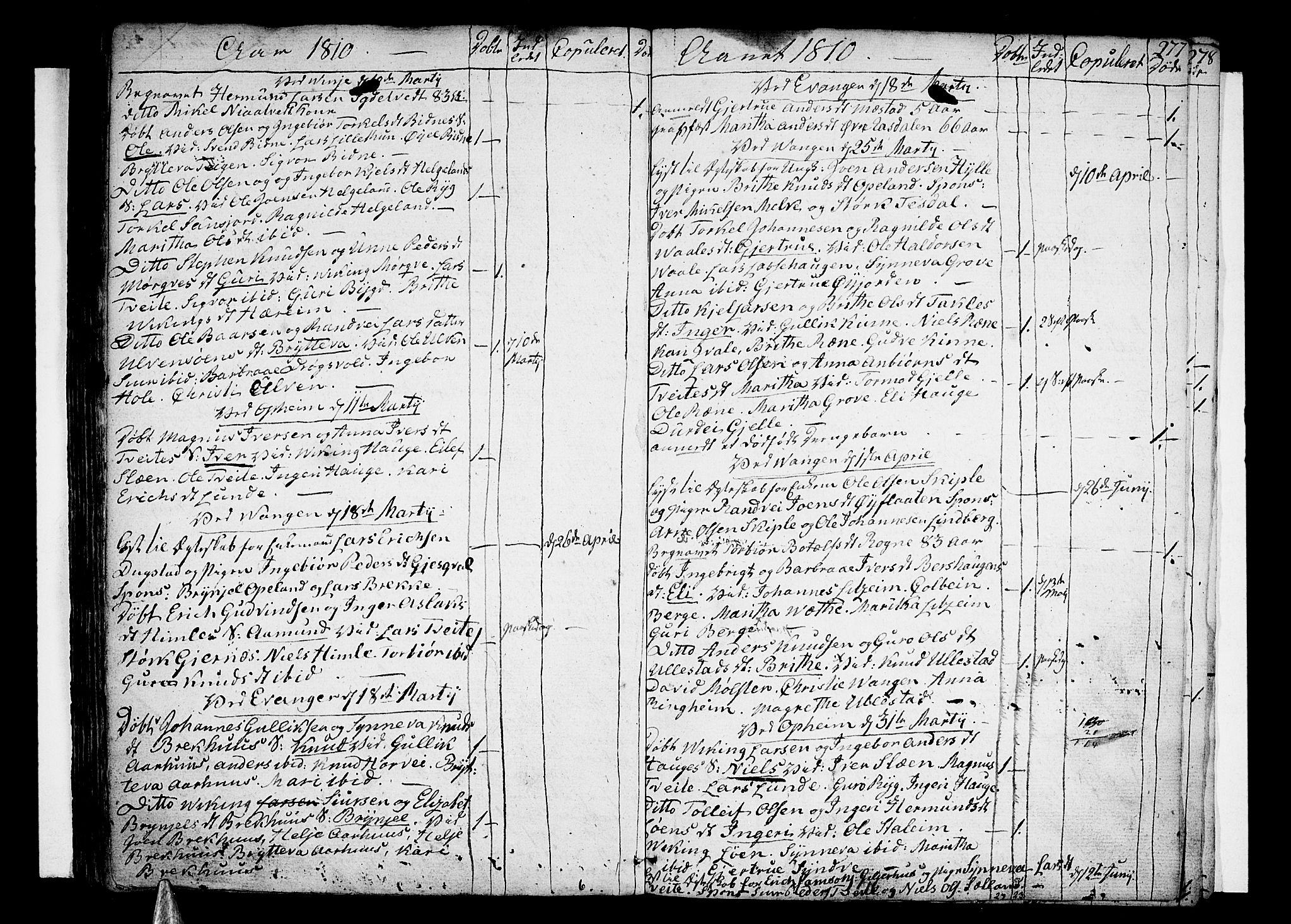 Voss sokneprestembete, SAB/A-79001/H/Haa: Parish register (official) no. A 9, 1780-1810, p. 277