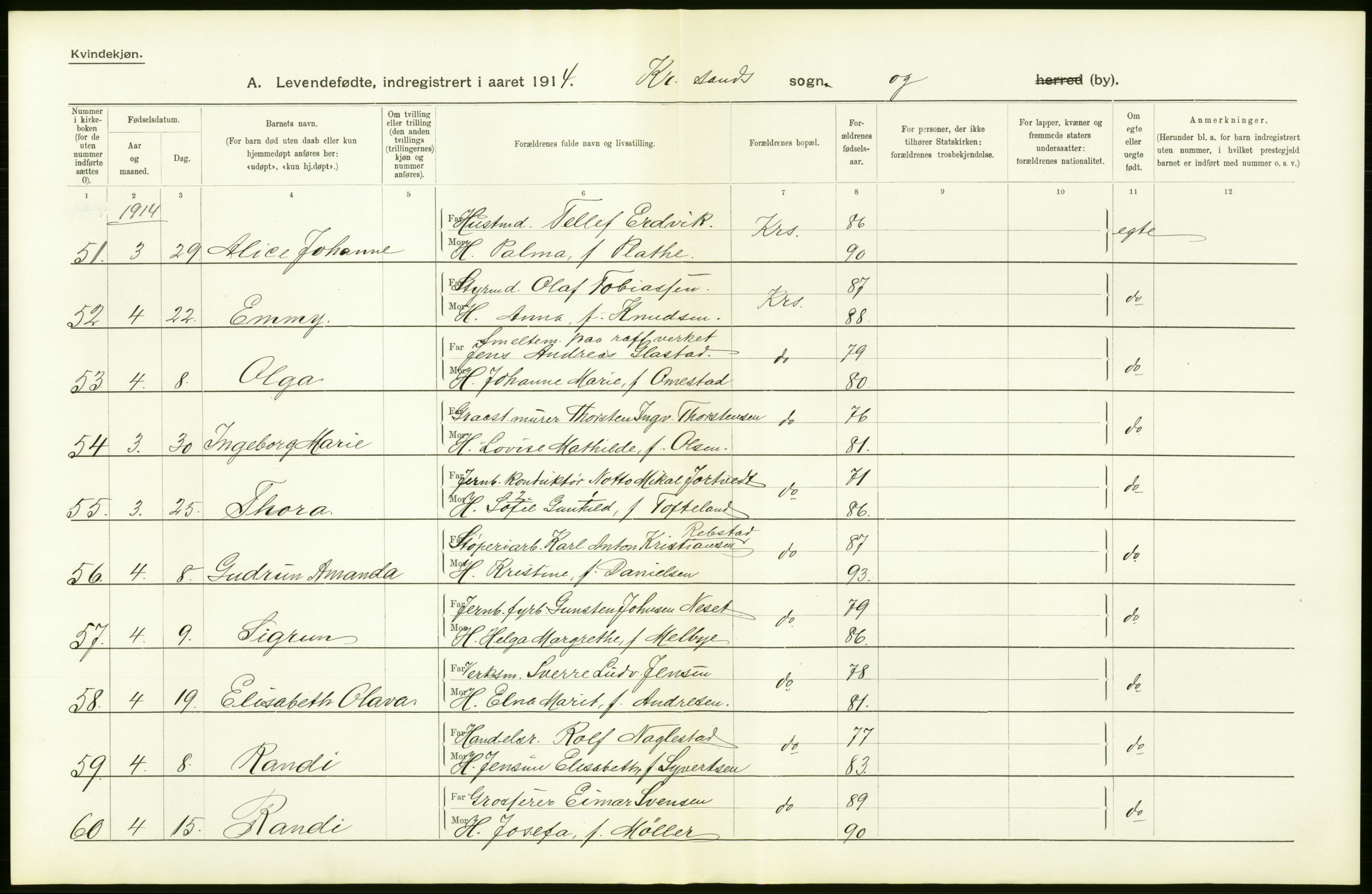 Statistisk sentralbyrå, Sosiodemografiske emner, Befolkning, AV/RA-S-2228/D/Df/Dfb/Dfbd/L0022: Lister og Mandals amt: Levendefødte menn og kvinner, samt gifte. Bygder og byer., 1914, p. 60