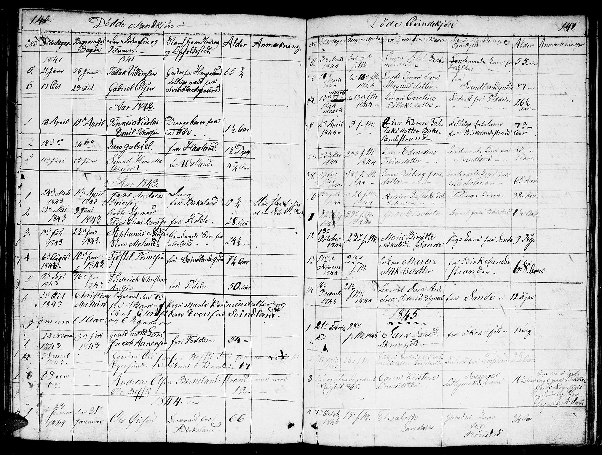 Kvinesdal sokneprestkontor, SAK/1111-0026/F/Fb/Fba/L0002: Parish register (copy) no. B 2, 1838-1858, p. 140-141